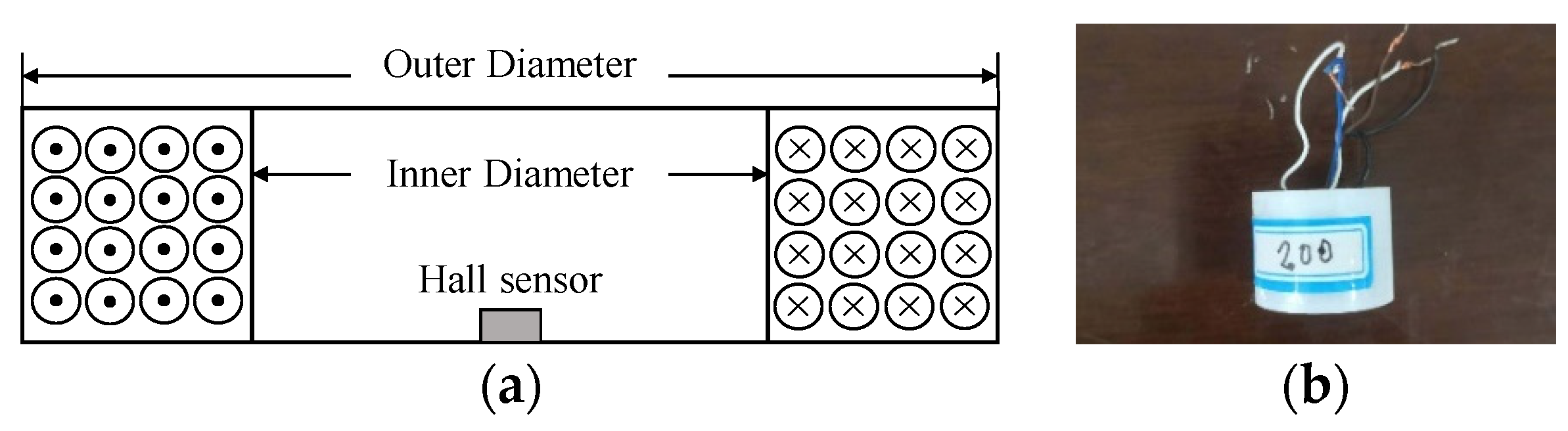 Applsci 14 04326 g007 Applsci 14 04326 g007