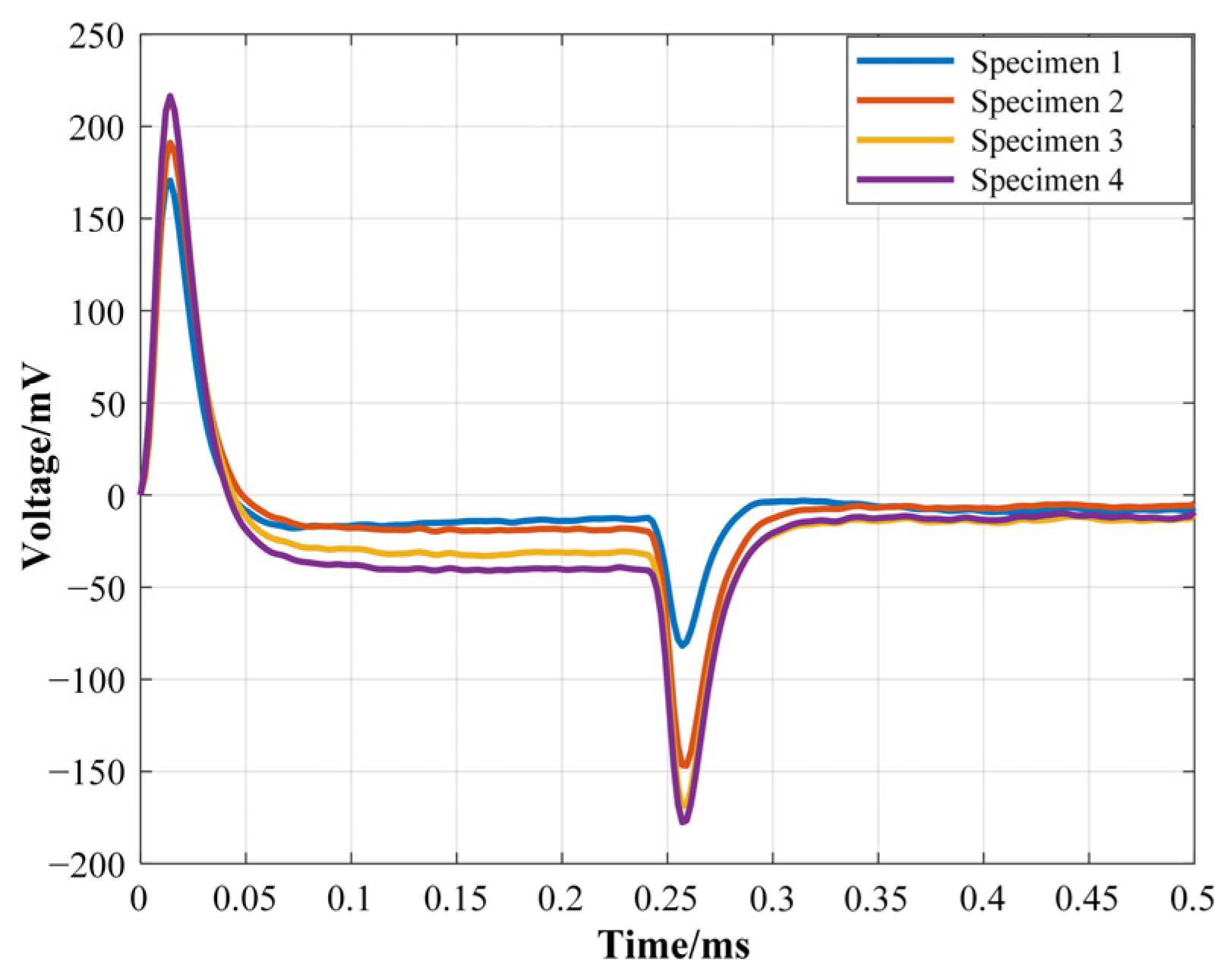Applsci 14 04326 g010 Applsci 14 04326 g010