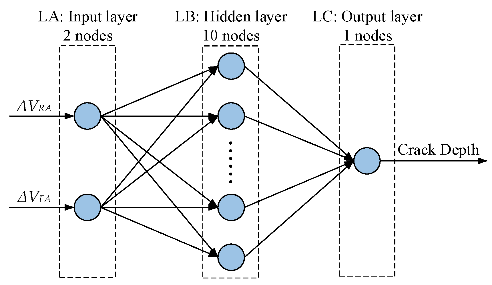 Applsci 14 04326 g012 Applsci 14 04326 g012