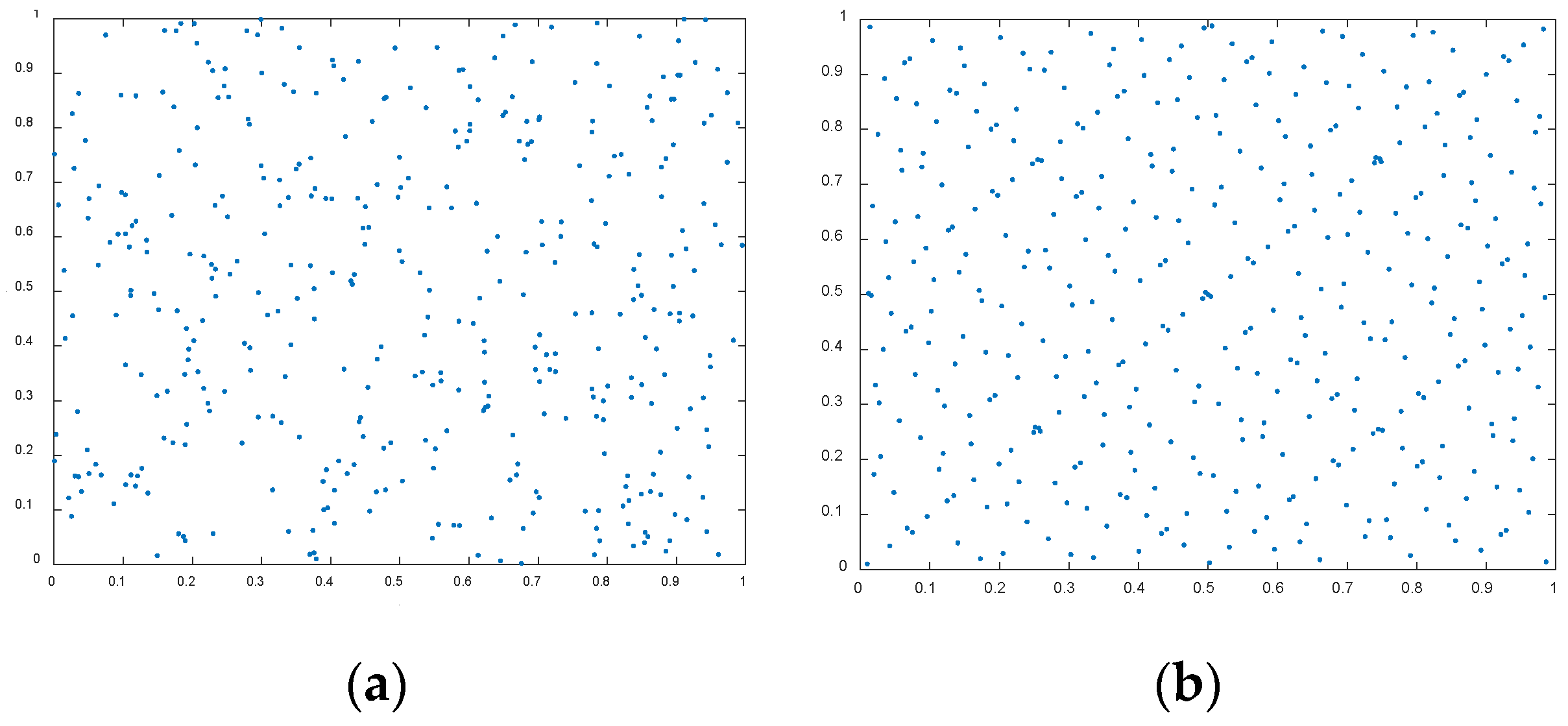 Applsci 14 04326 g014 Applsci 14 04326 g014