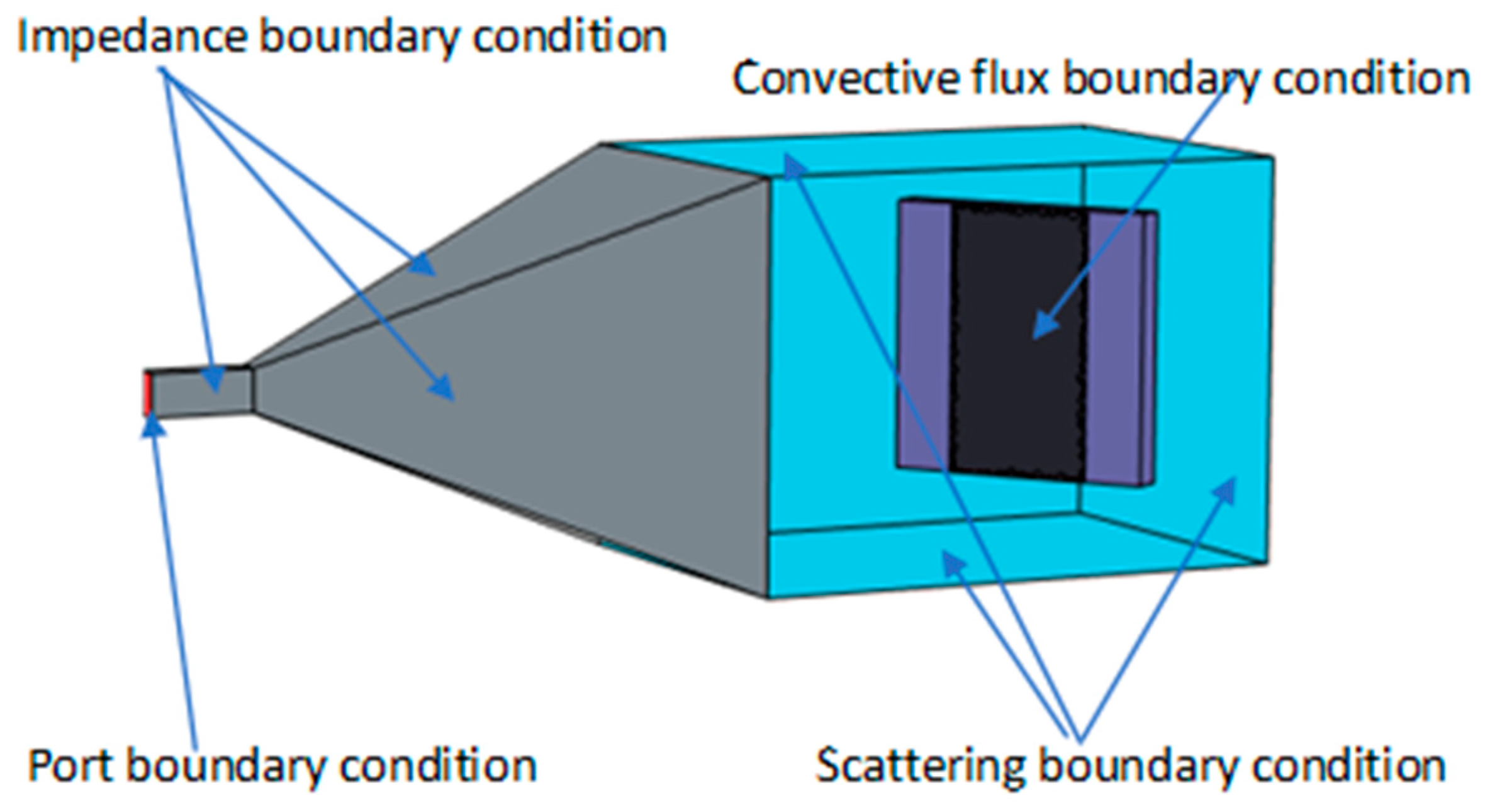 Applsci 14 04331 g005