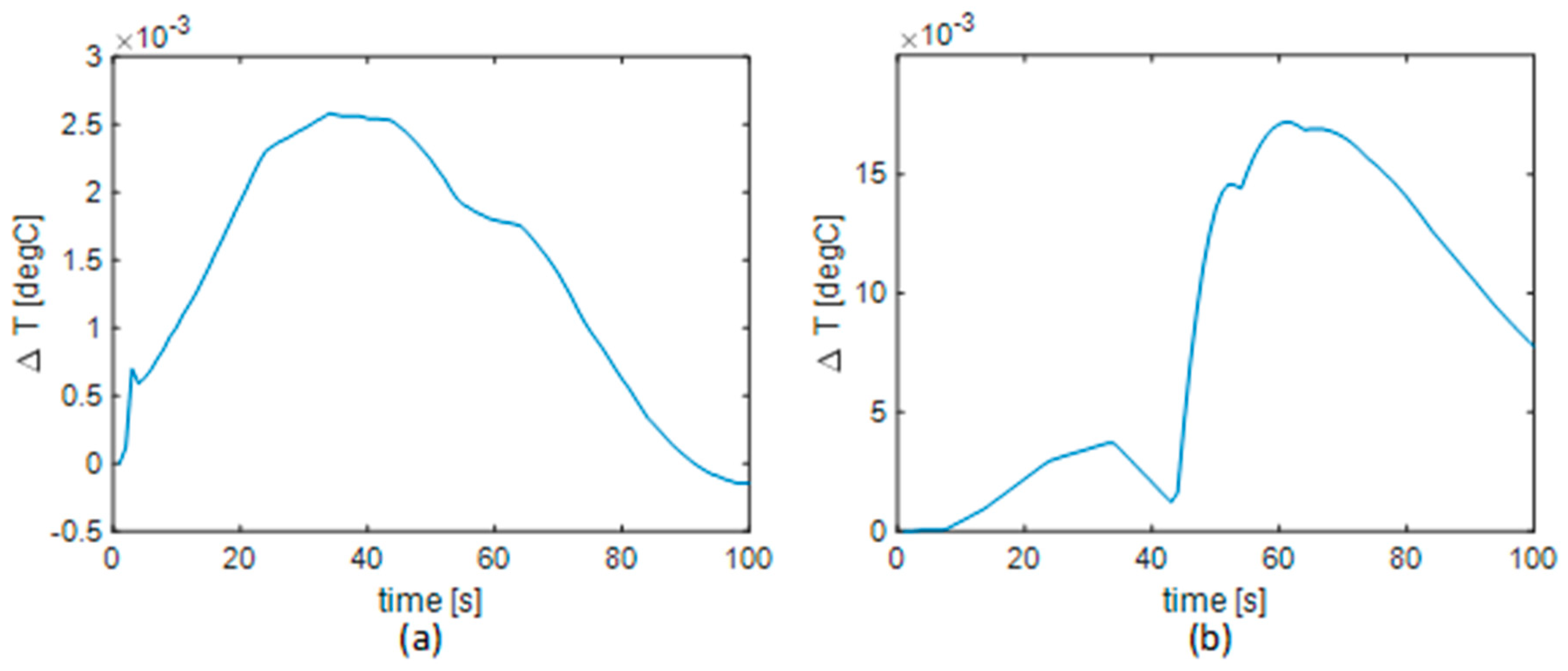 Applsci 14 04331 g015