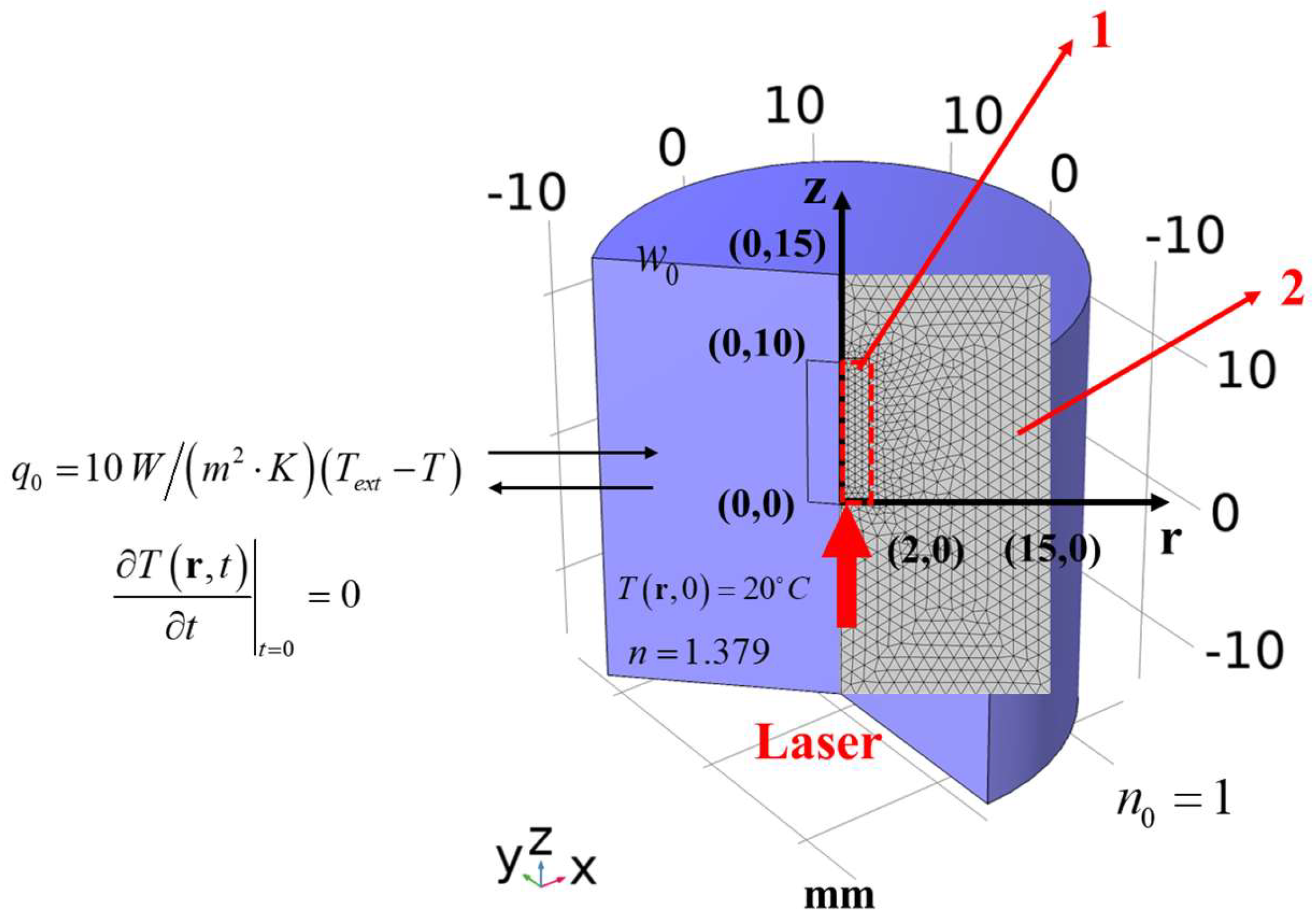 Applsci 14 04333 g001