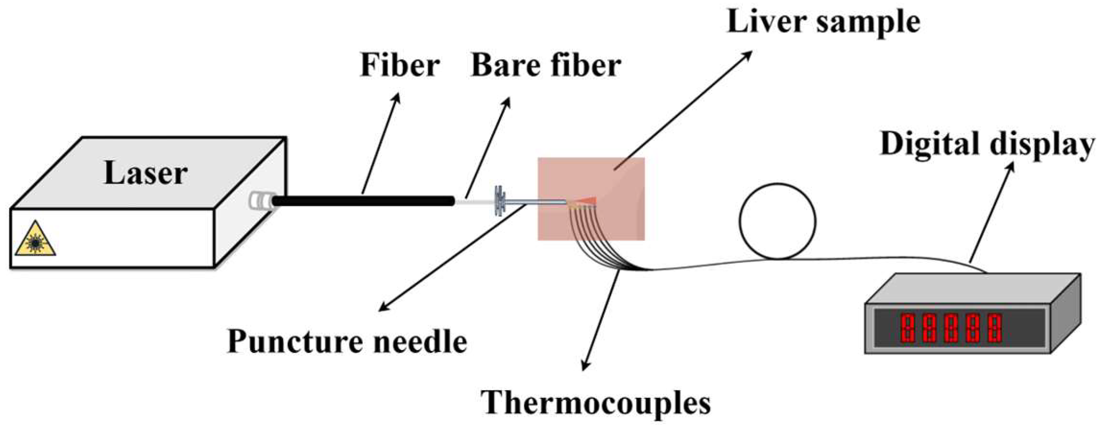 Applsci 14 04333 g002