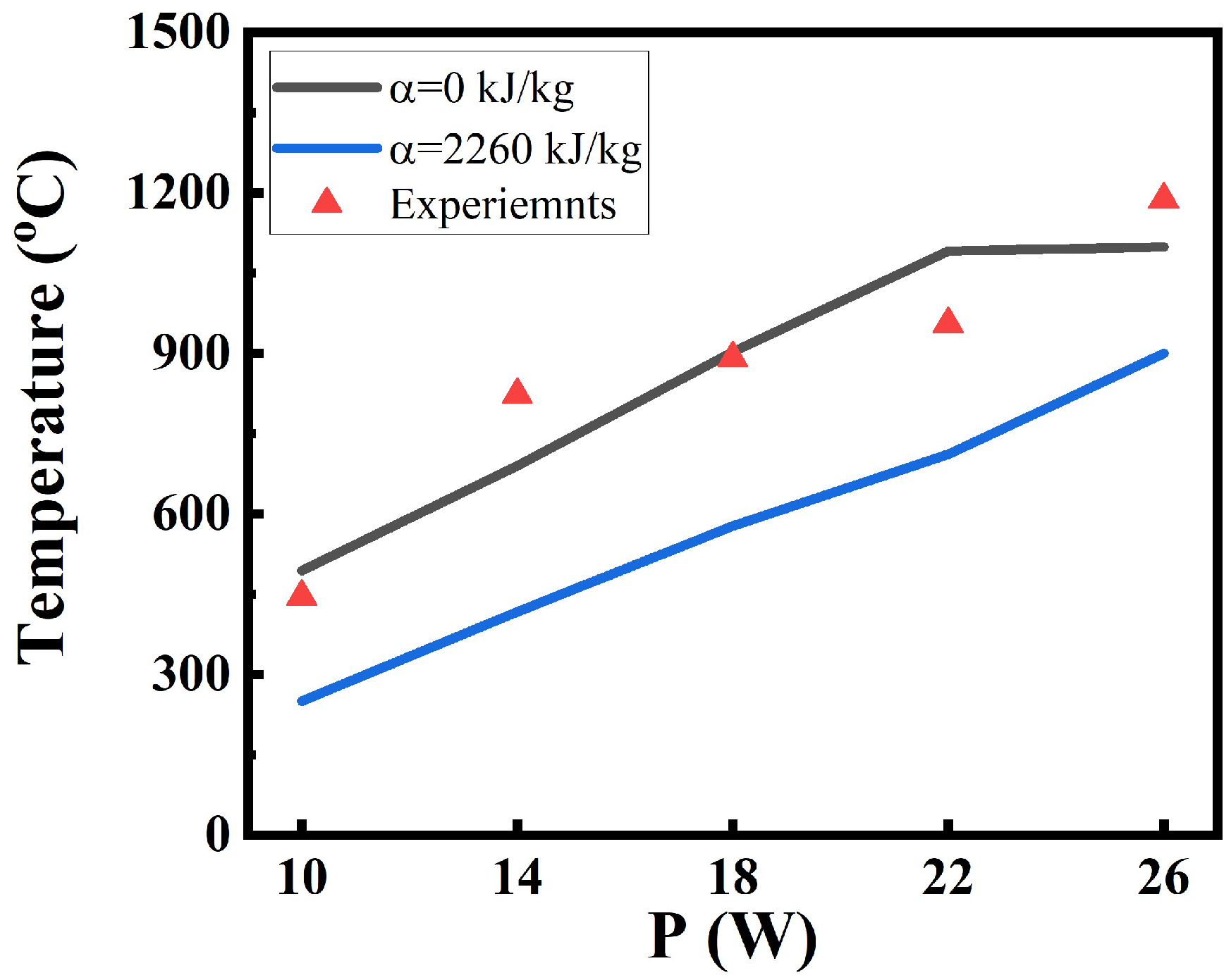 Applsci 14 04333 g006