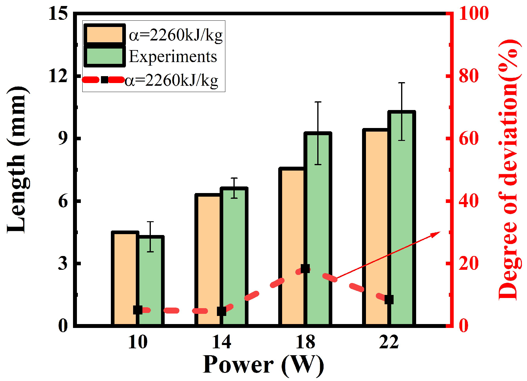 Applsci 14 04333 g011