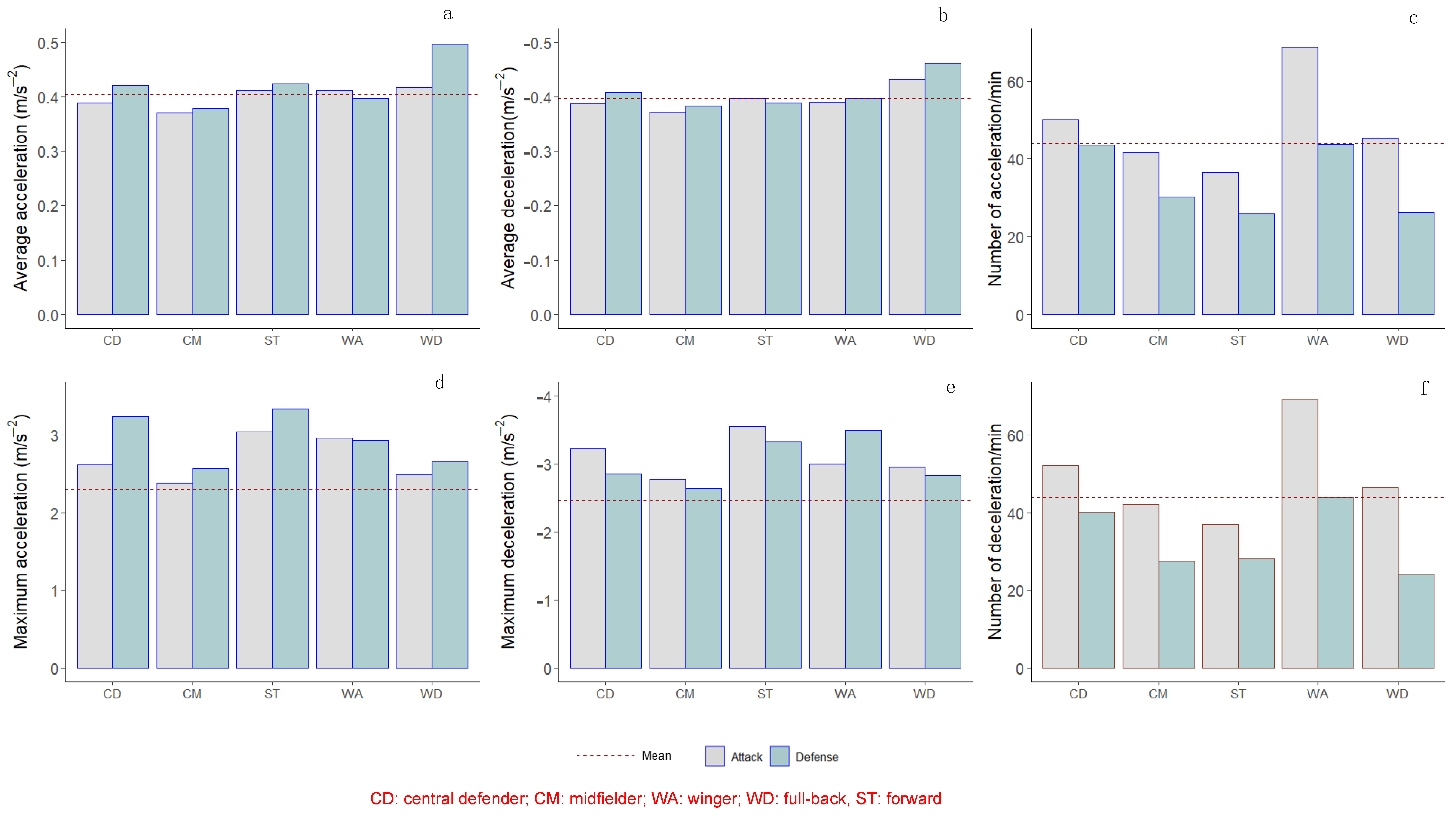 Applsci 14 04336 g003