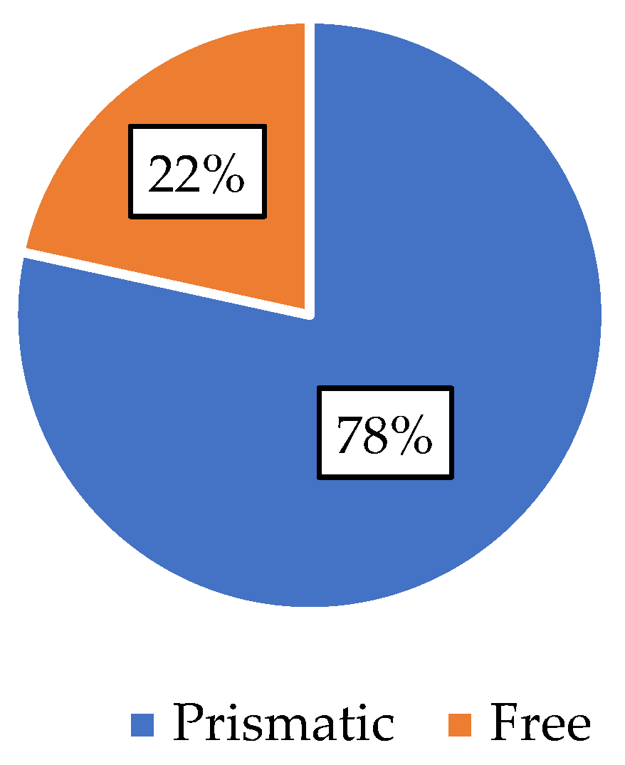 Applsci 14 04337 g006
