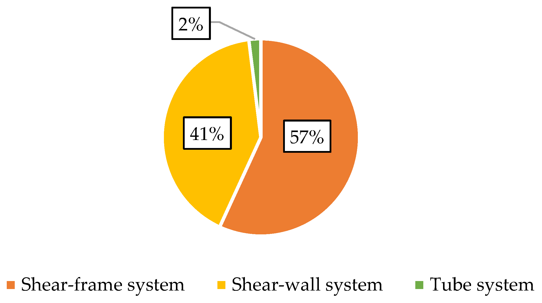 Applsci 14 04337 g009