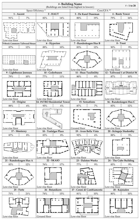 Applsci 14 04337 g0a1a