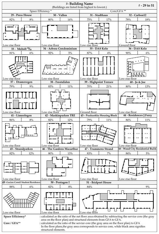 Applsci 14 04337 g0a1b