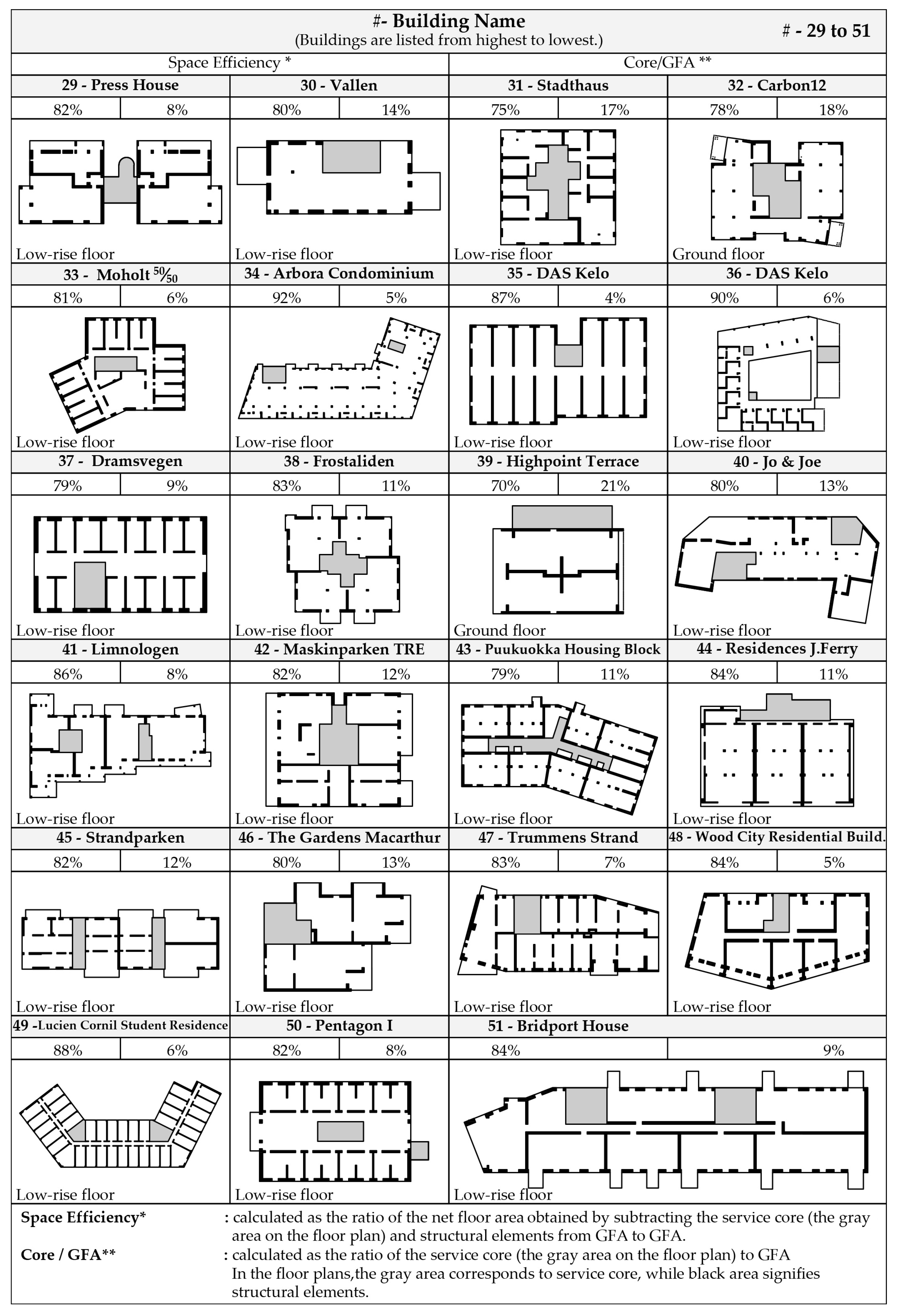 Applsci 14 04337 g0a1b