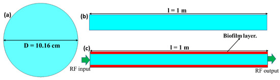 Applsci 14 04342 g001