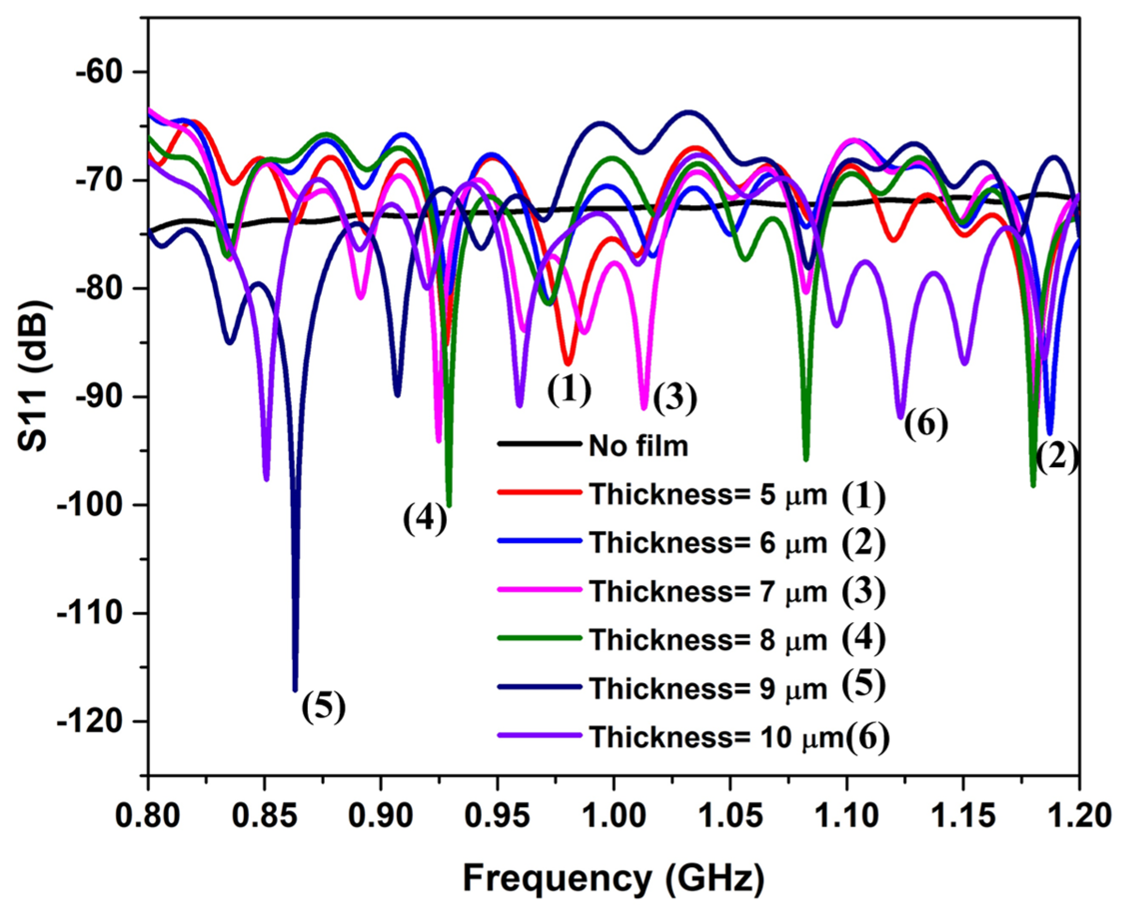 Applsci 14 04342 g003