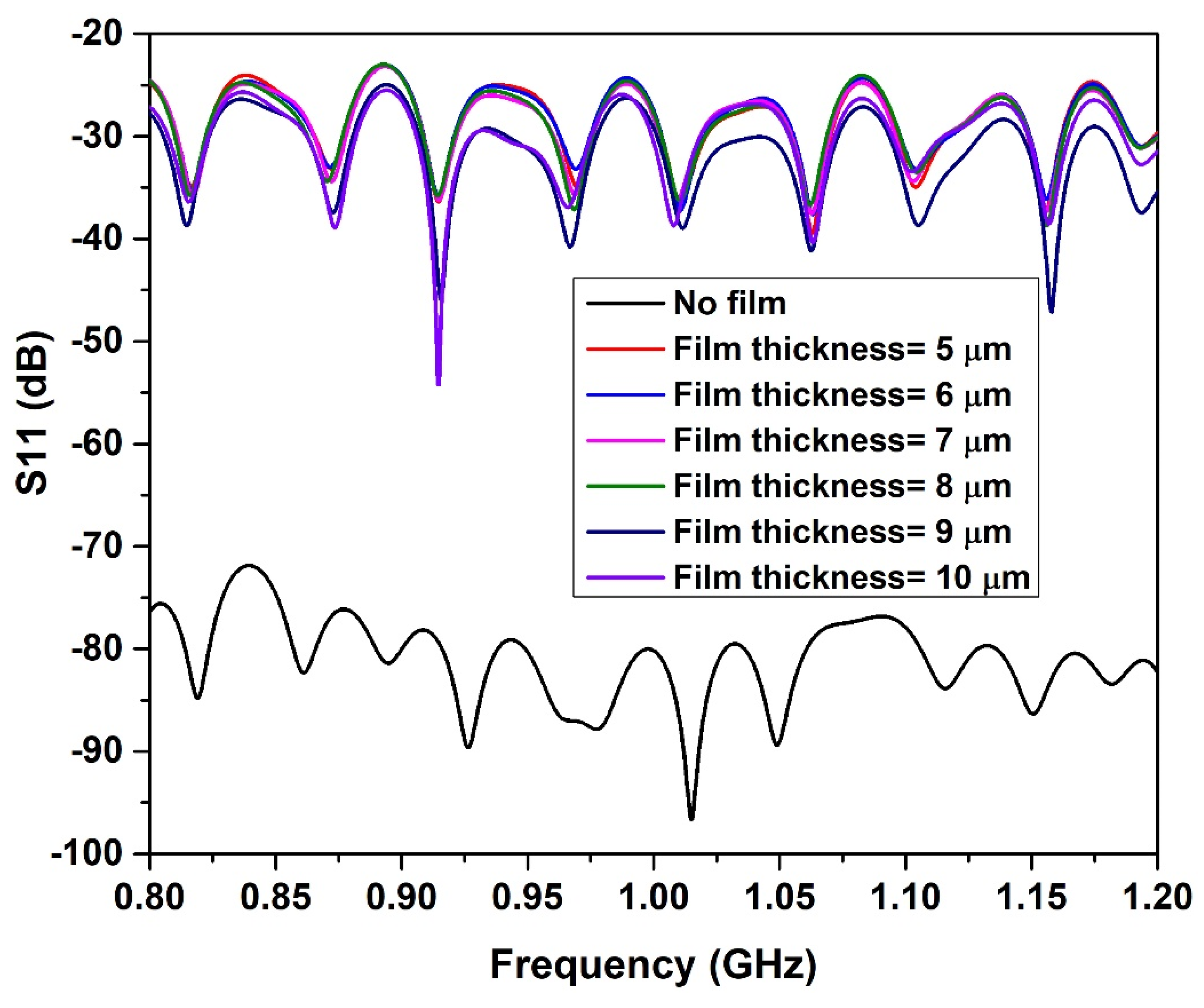 Applsci 14 04342 g007
