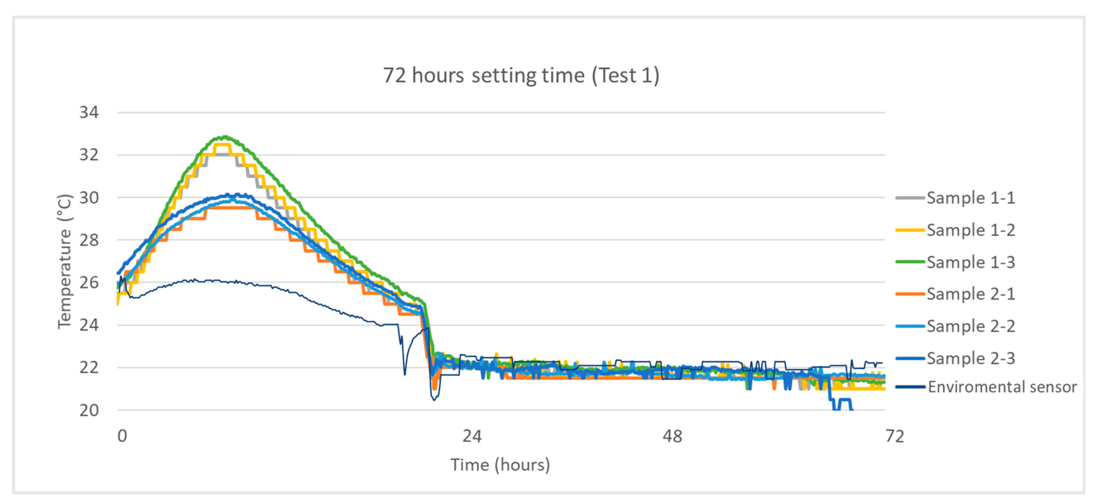 Applsci 14 04344 g006