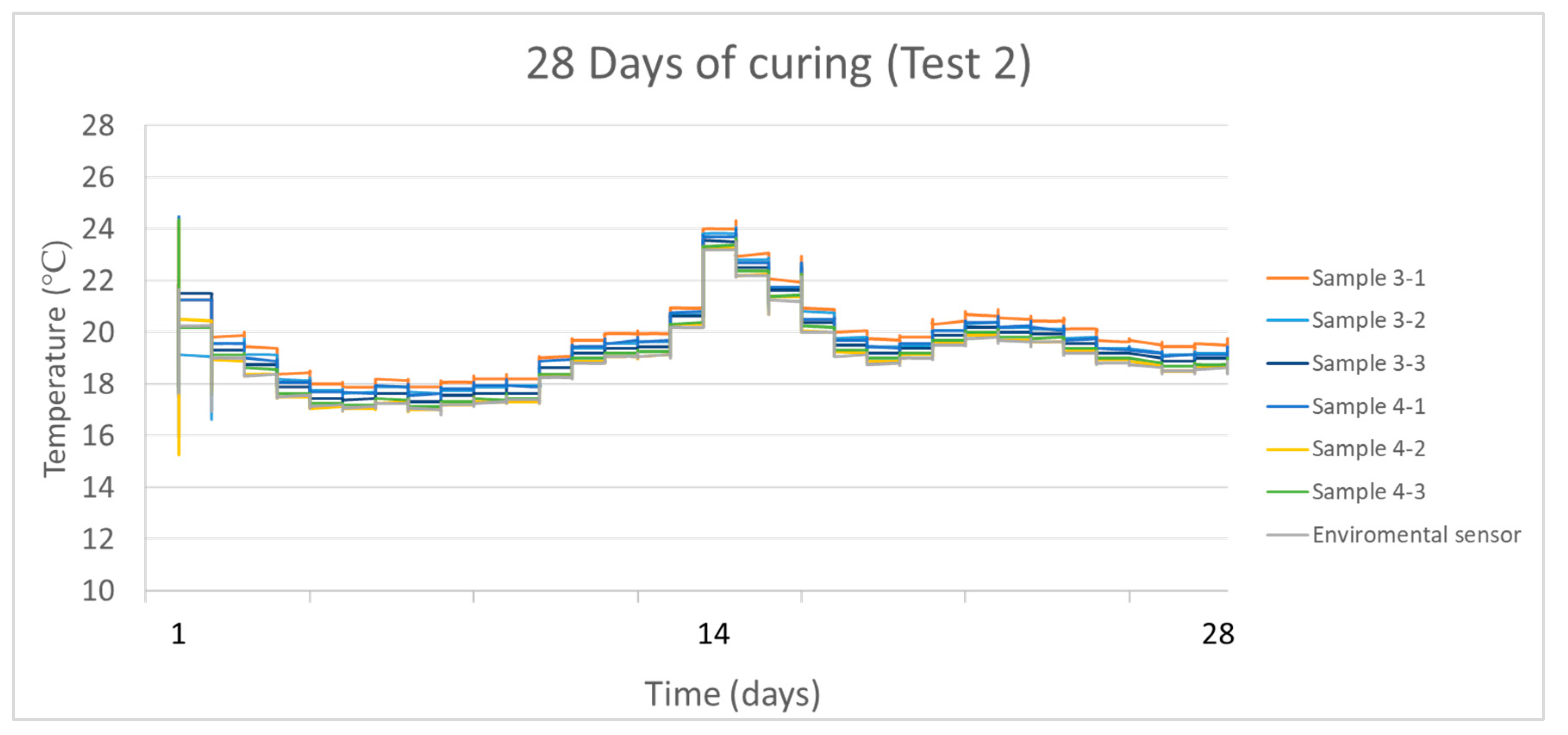 Applsci 14 04344 g009