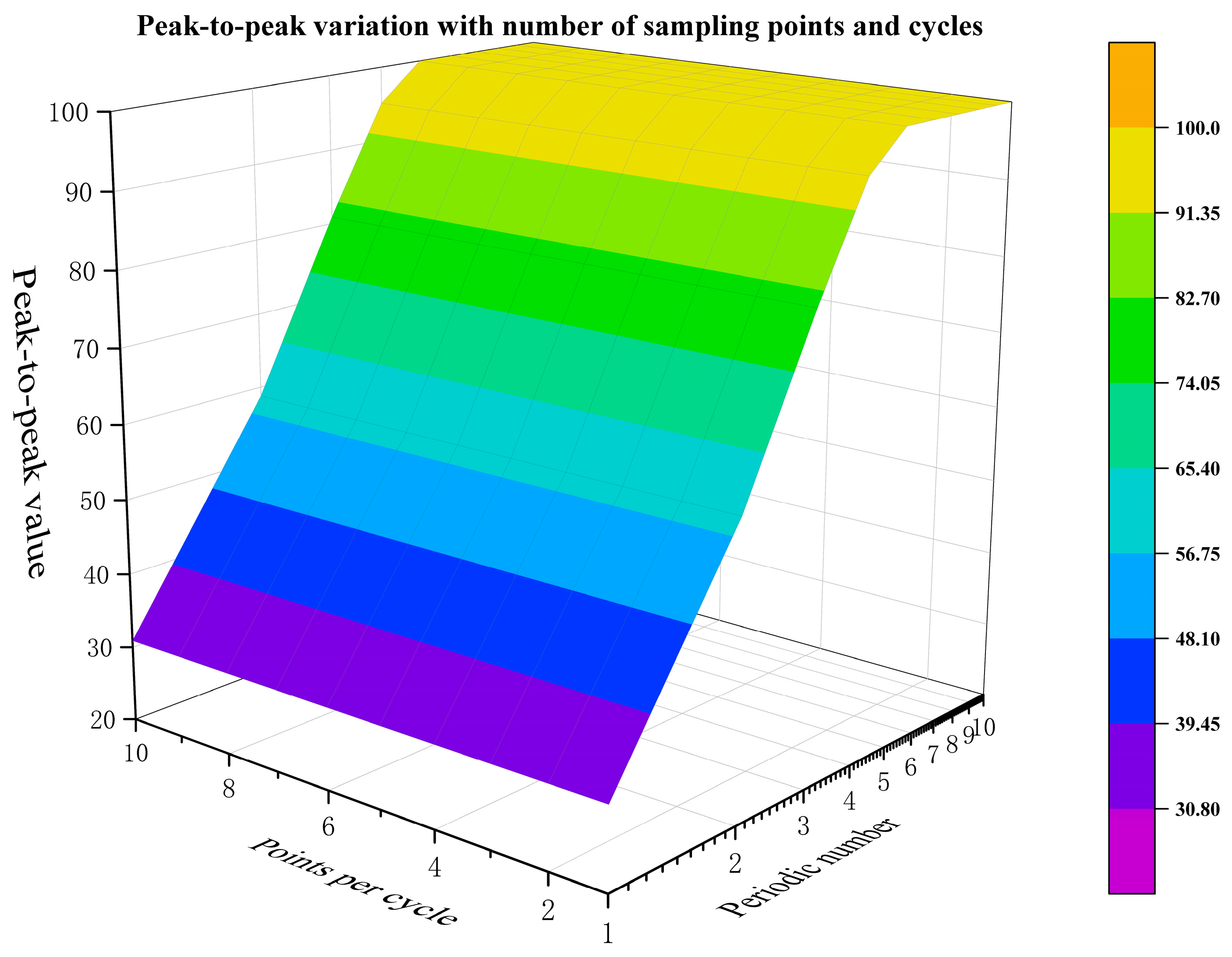 Applsci 14 04346 g009 Applsci 14 04346 g009