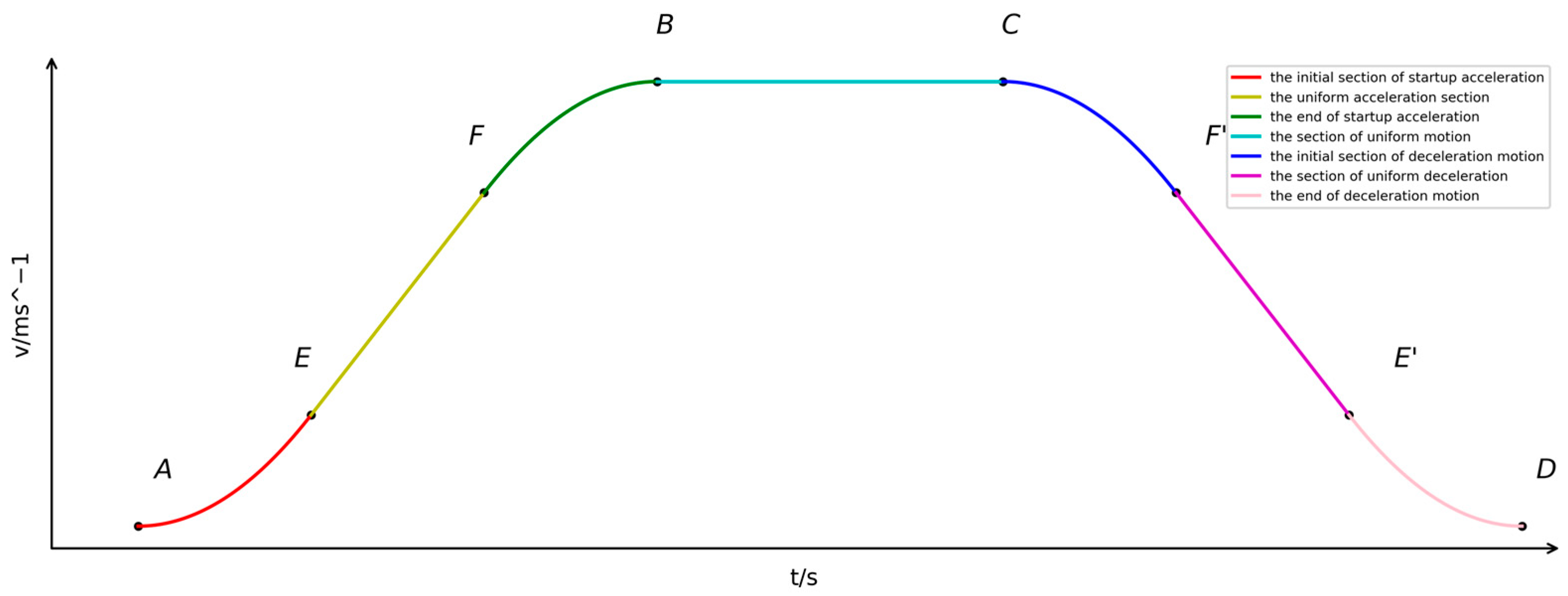 Applsci 14 04346 g015 Applsci 14 04346 g015