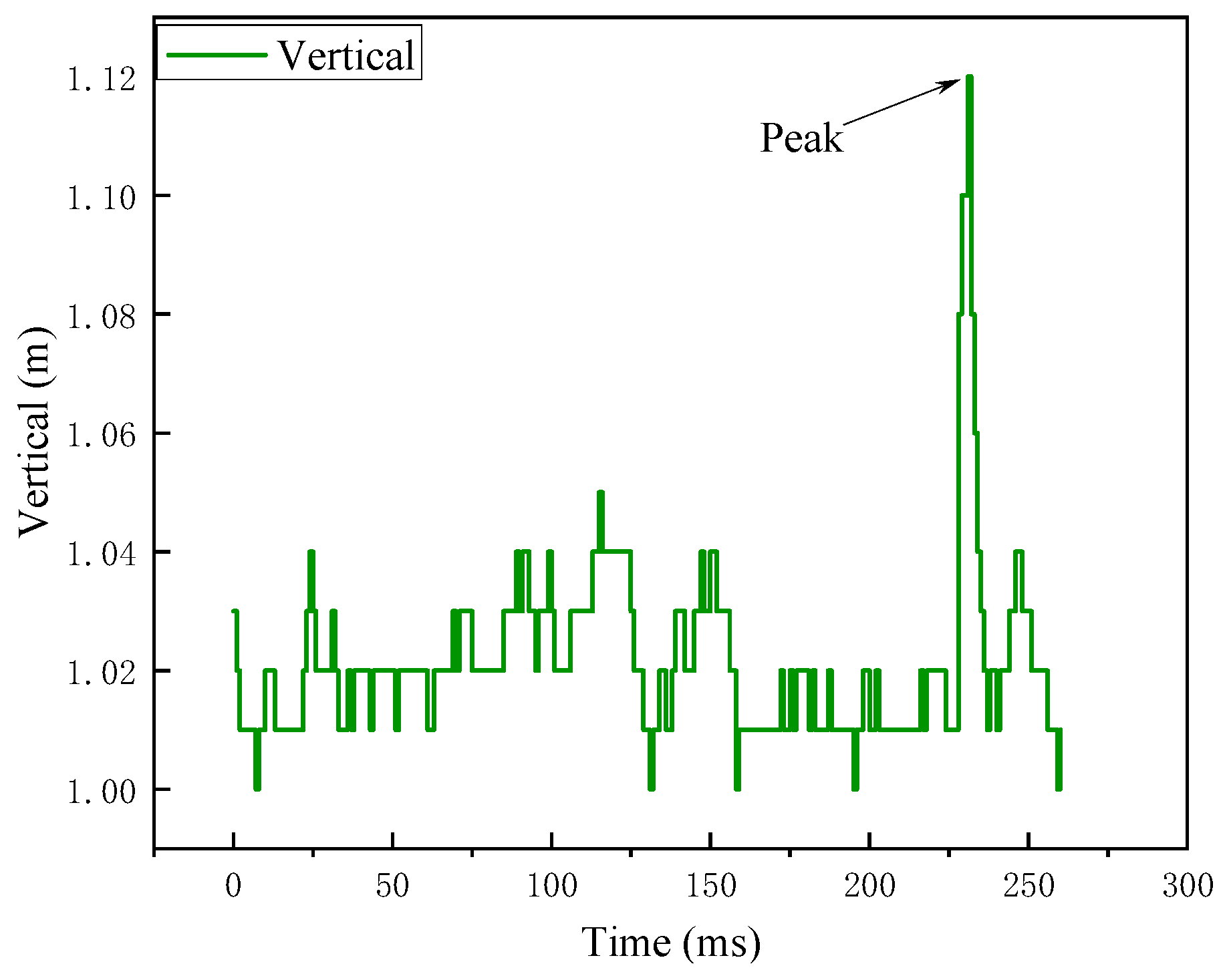 Applsci 14 04346 g018 Applsci 14 04346 g018