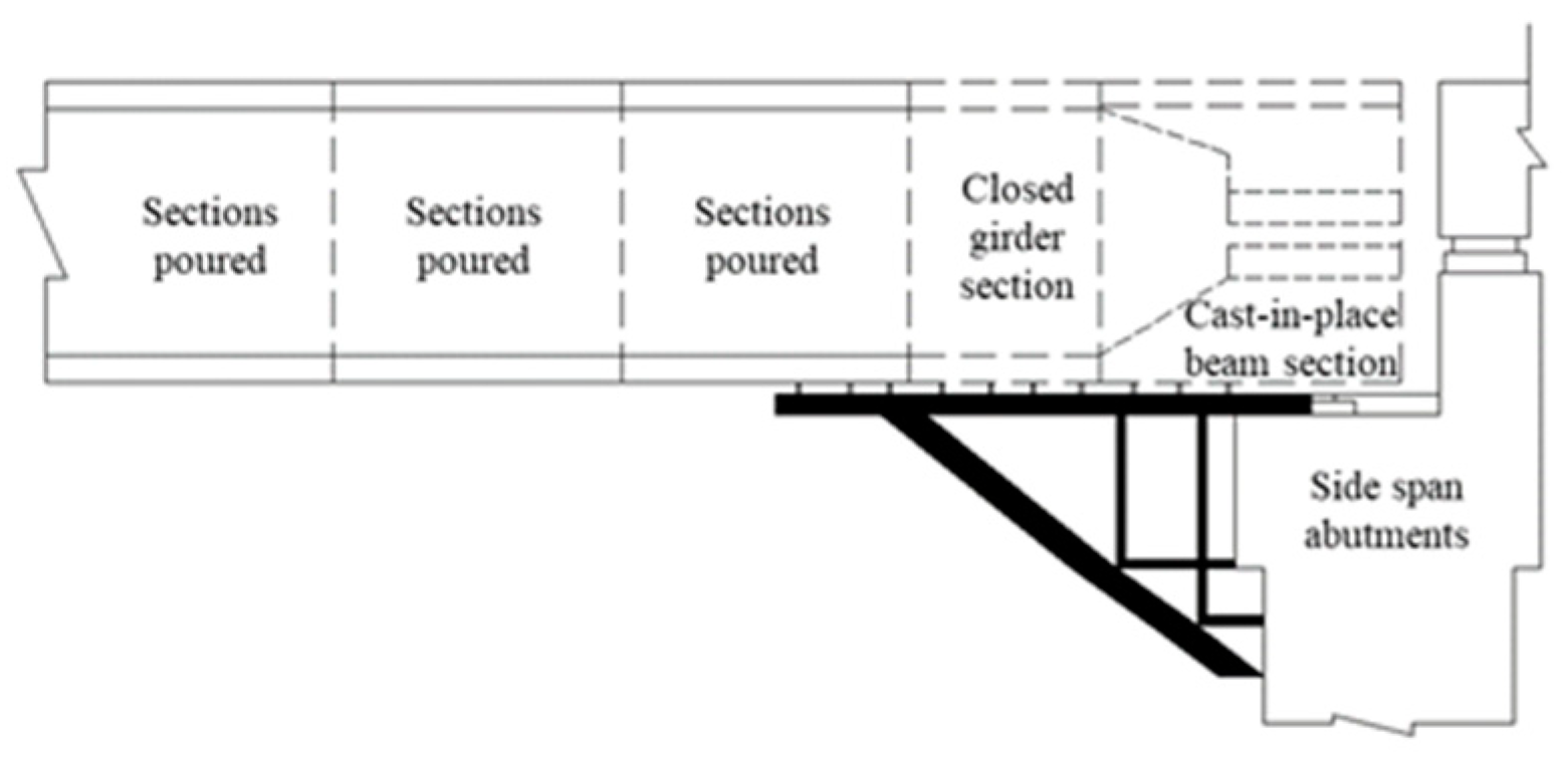 Applsci 14 04356 g002 Applsci 14 04356 g002