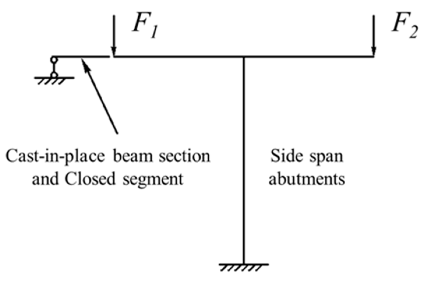 Applsci 14 04356 g007 Applsci 14 04356 g007