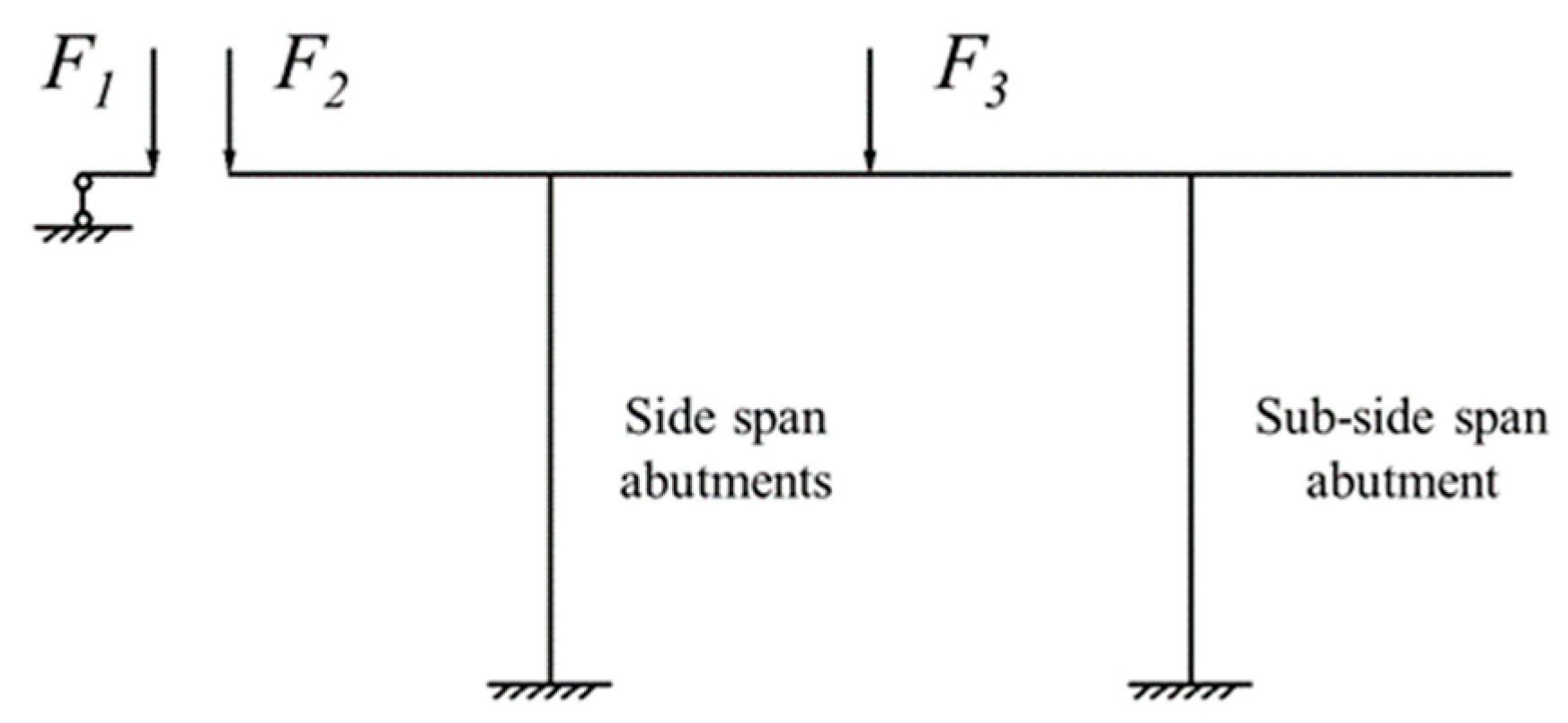 Applsci 14 04356 g010 Applsci 14 04356 g010