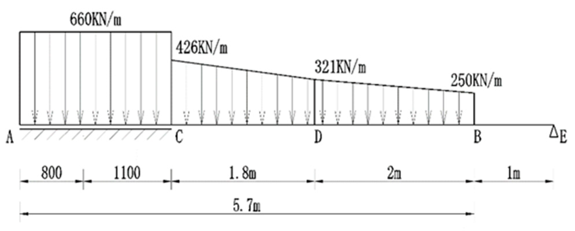 Applsci 14 04356 g016 Applsci 14 04356 g016