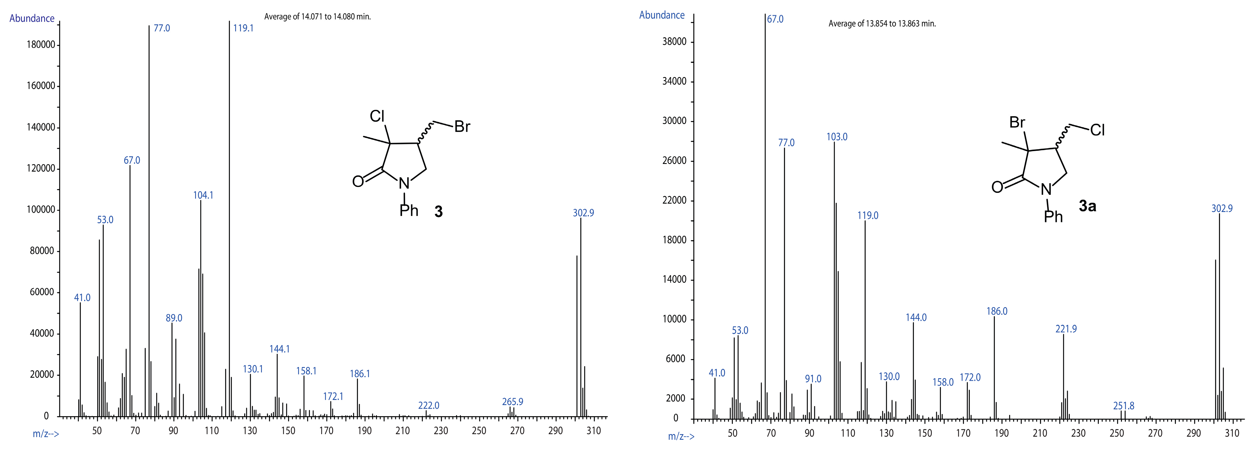 Applsci 14 04357 g004