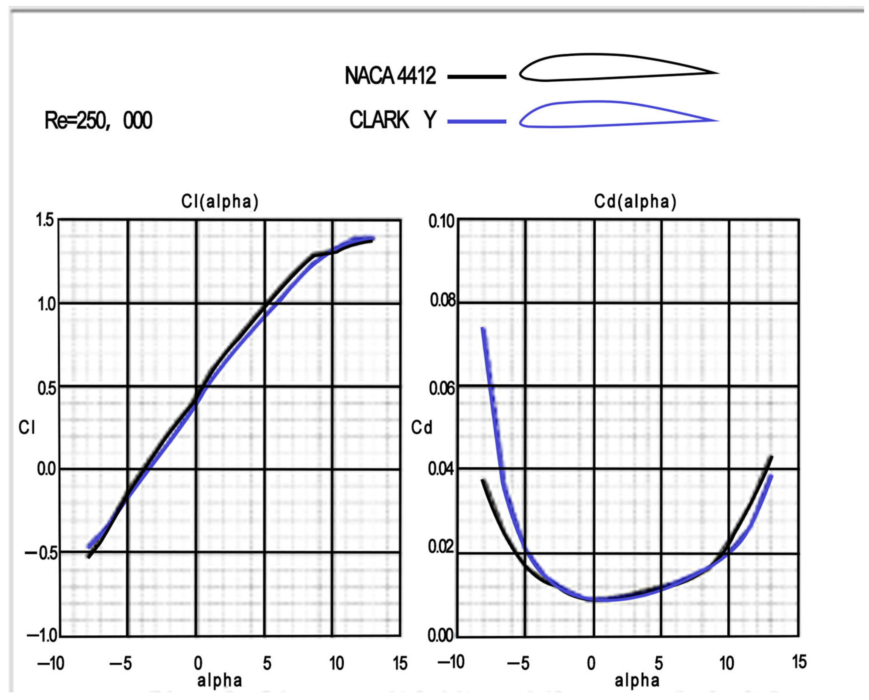 Applsci 14 04358 g002