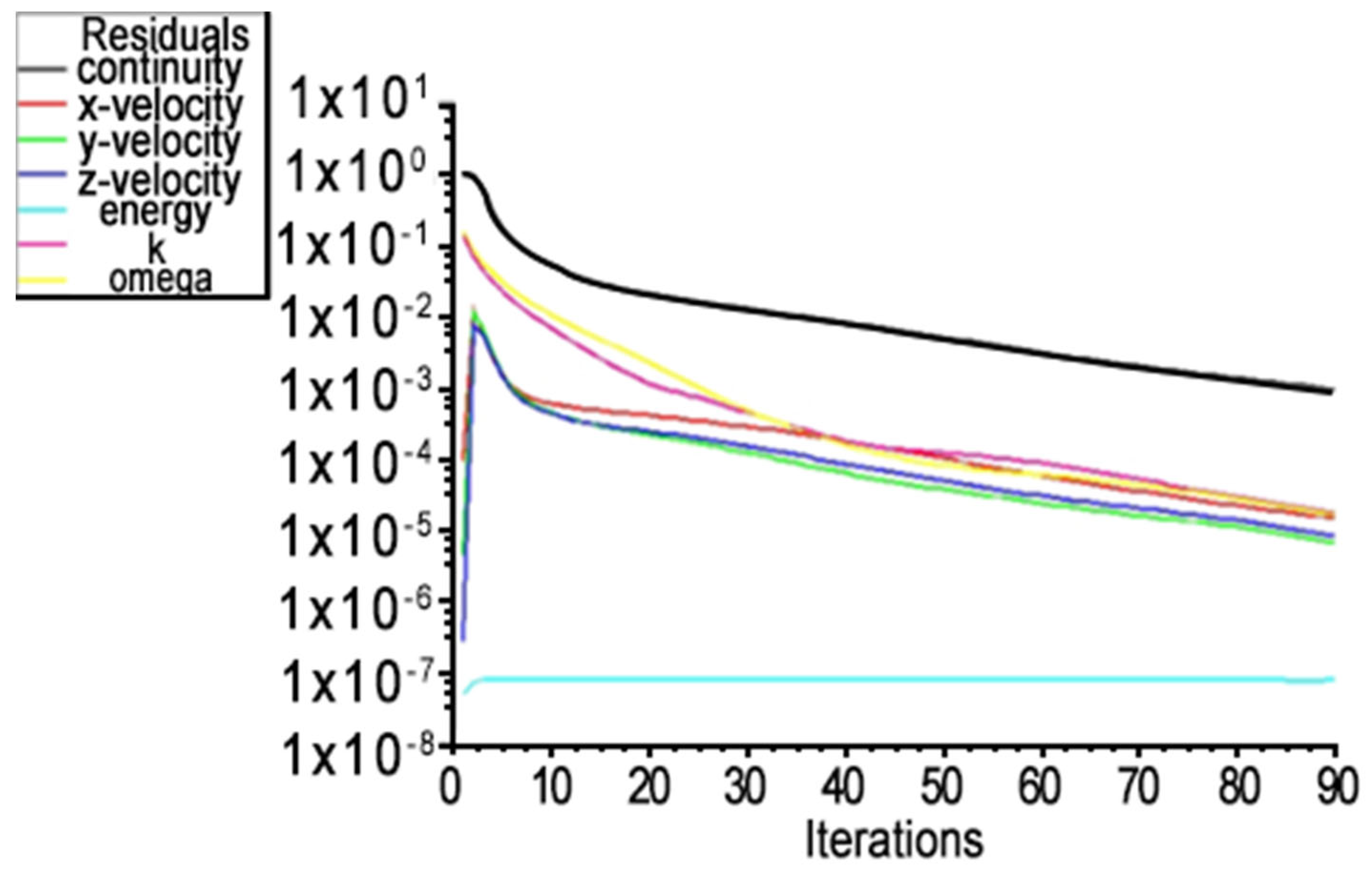 Applsci 14 04358 g006