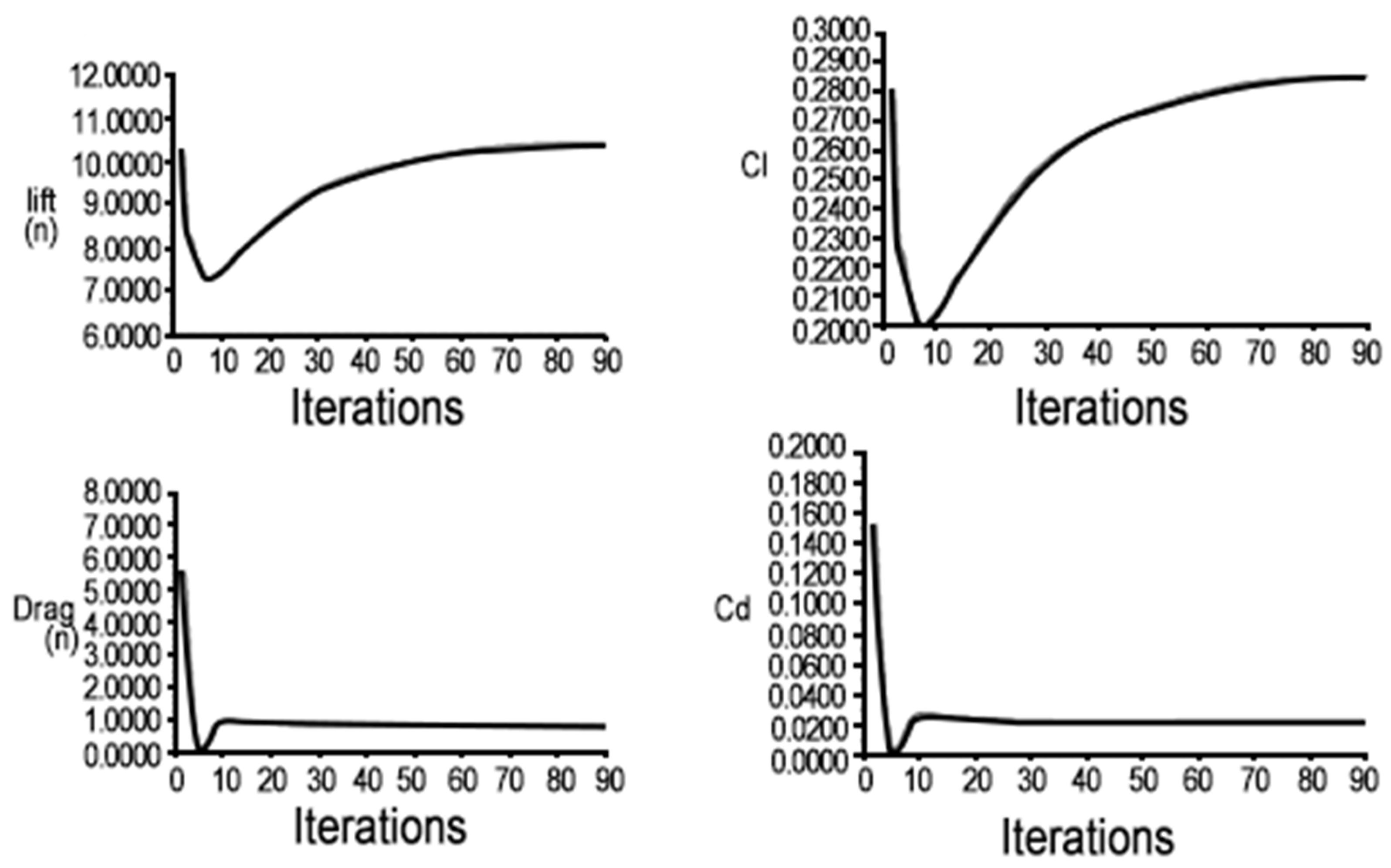 Applsci 14 04358 g007