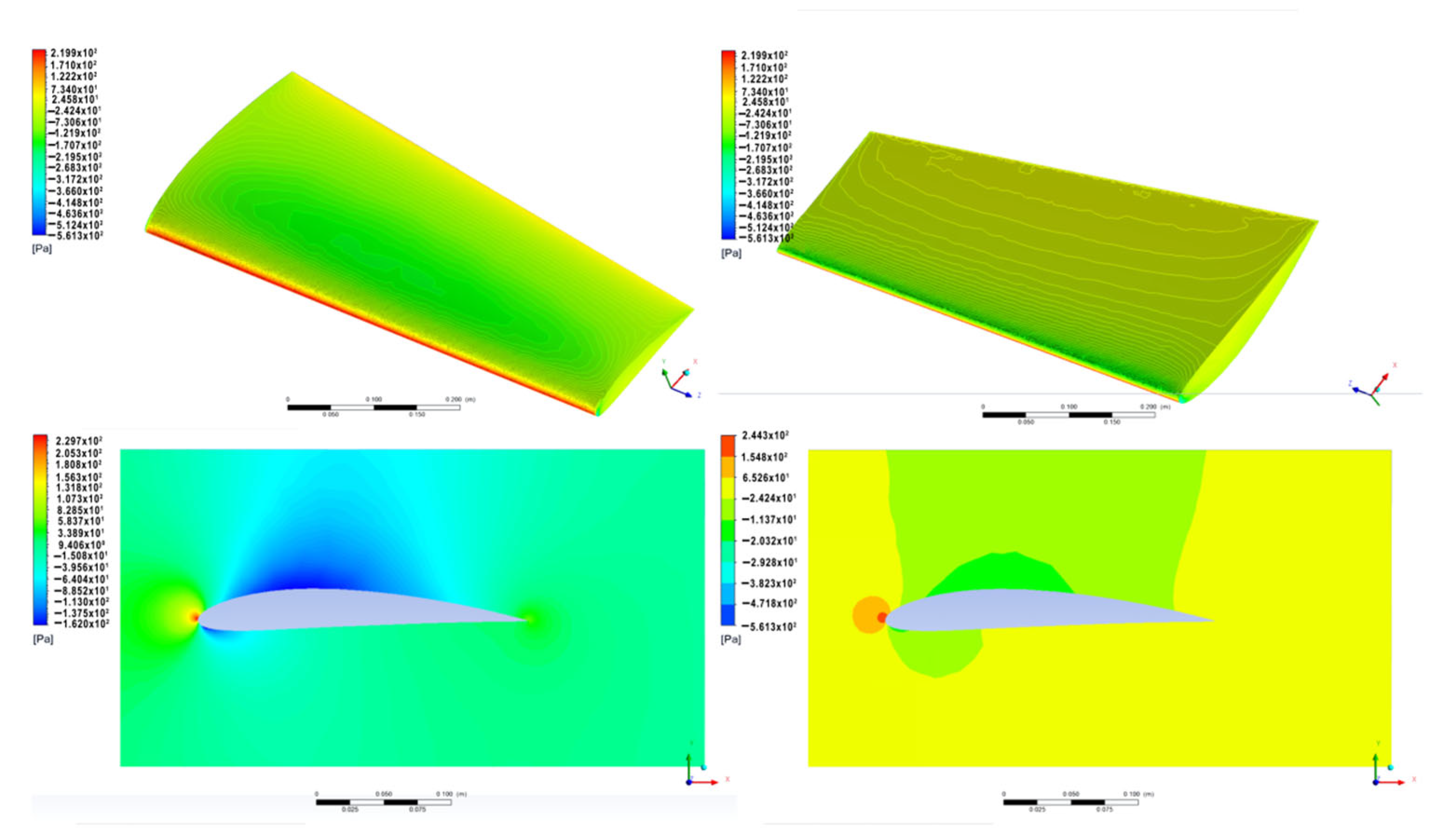 Applsci 14 04358 g008