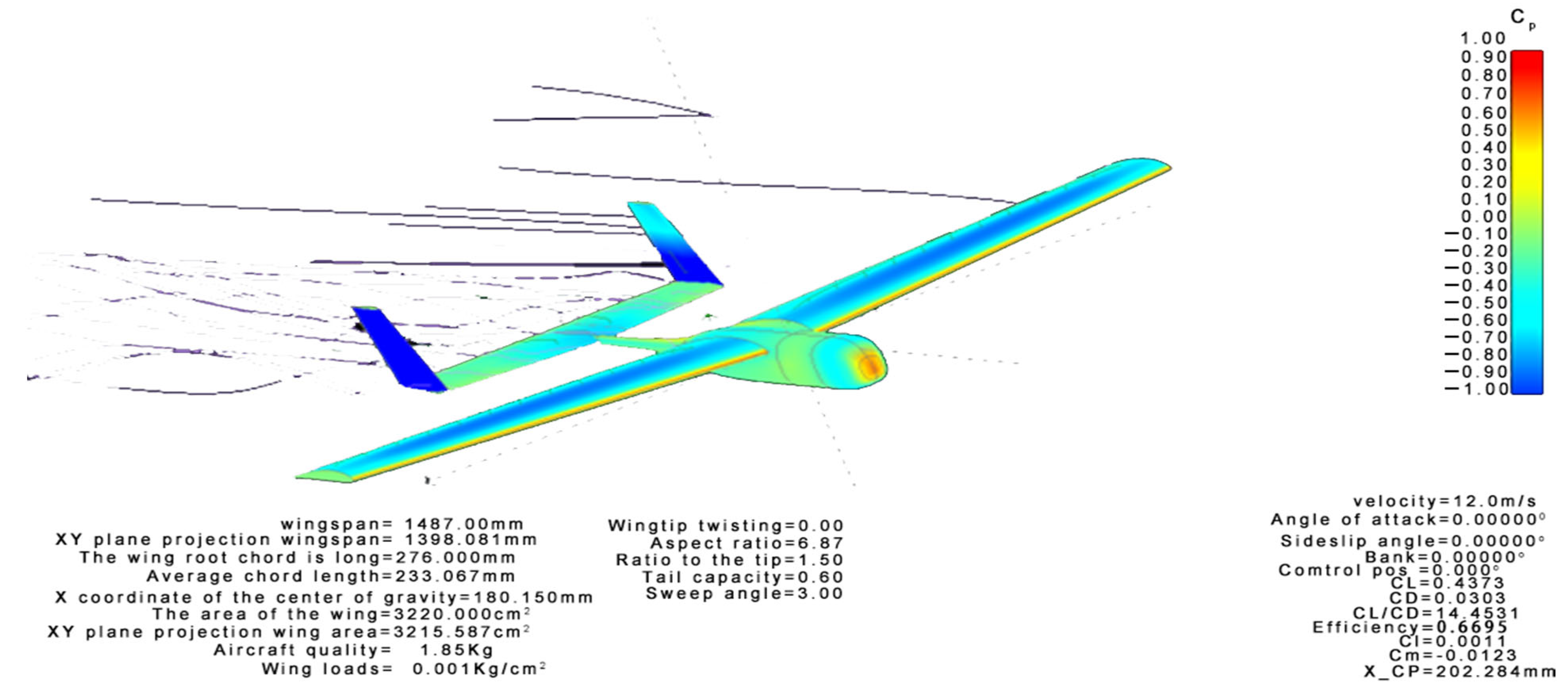 Applsci 14 04358 g016