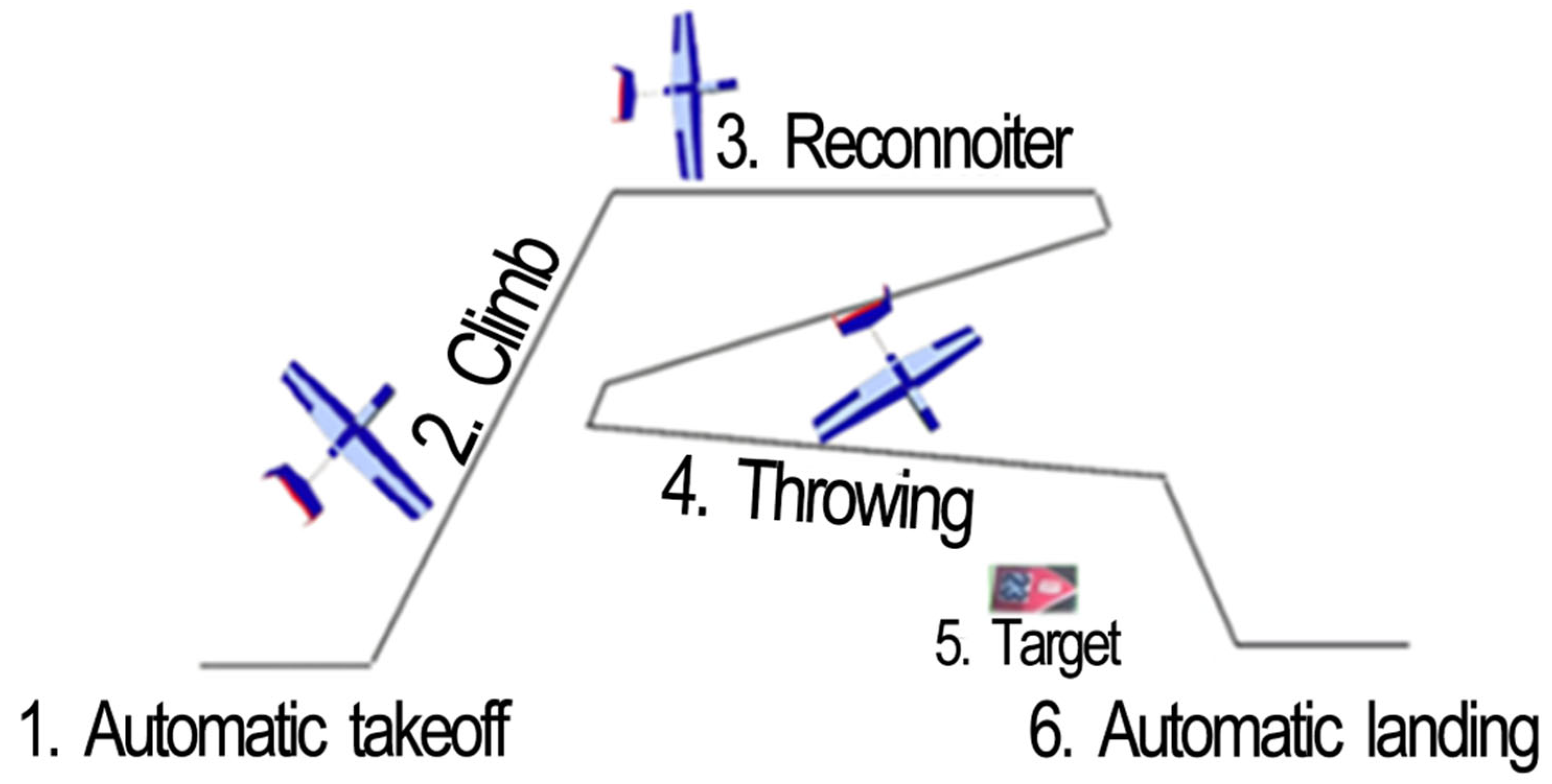 Applsci 14 04358 g024