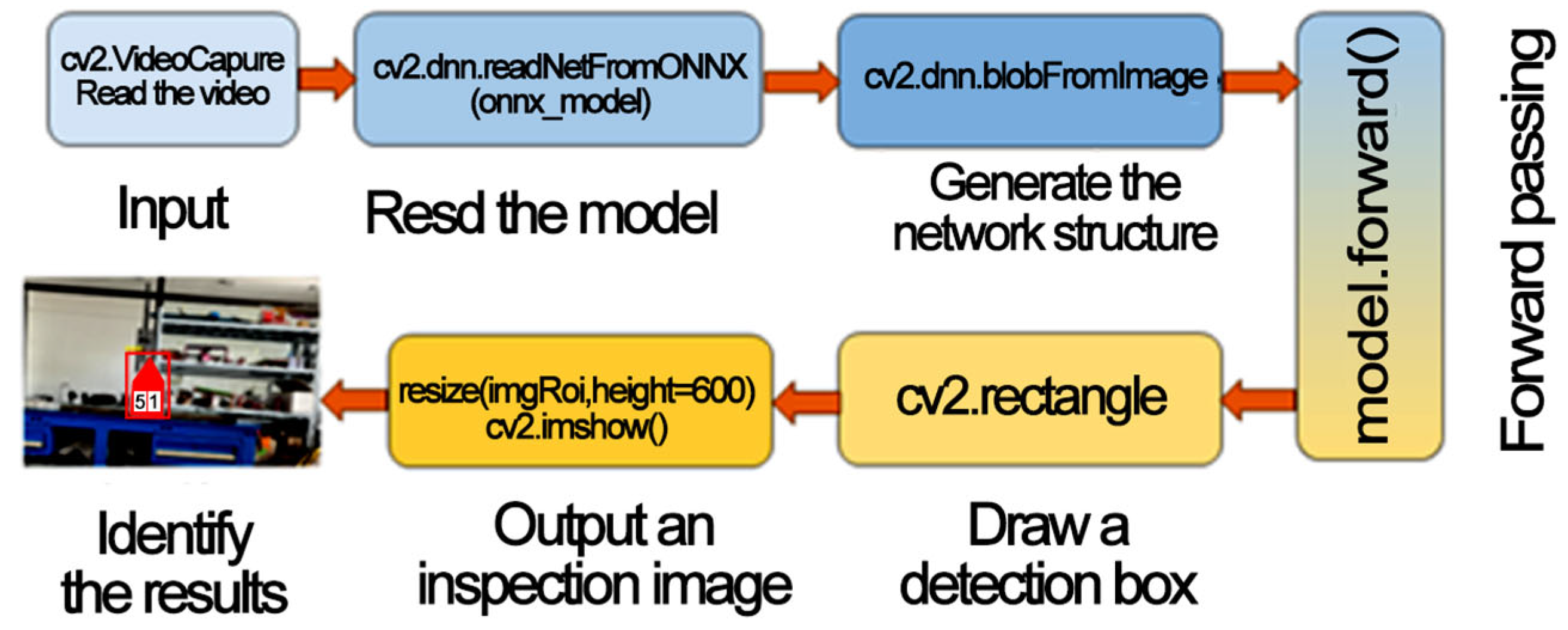 Applsci 14 04358 g026