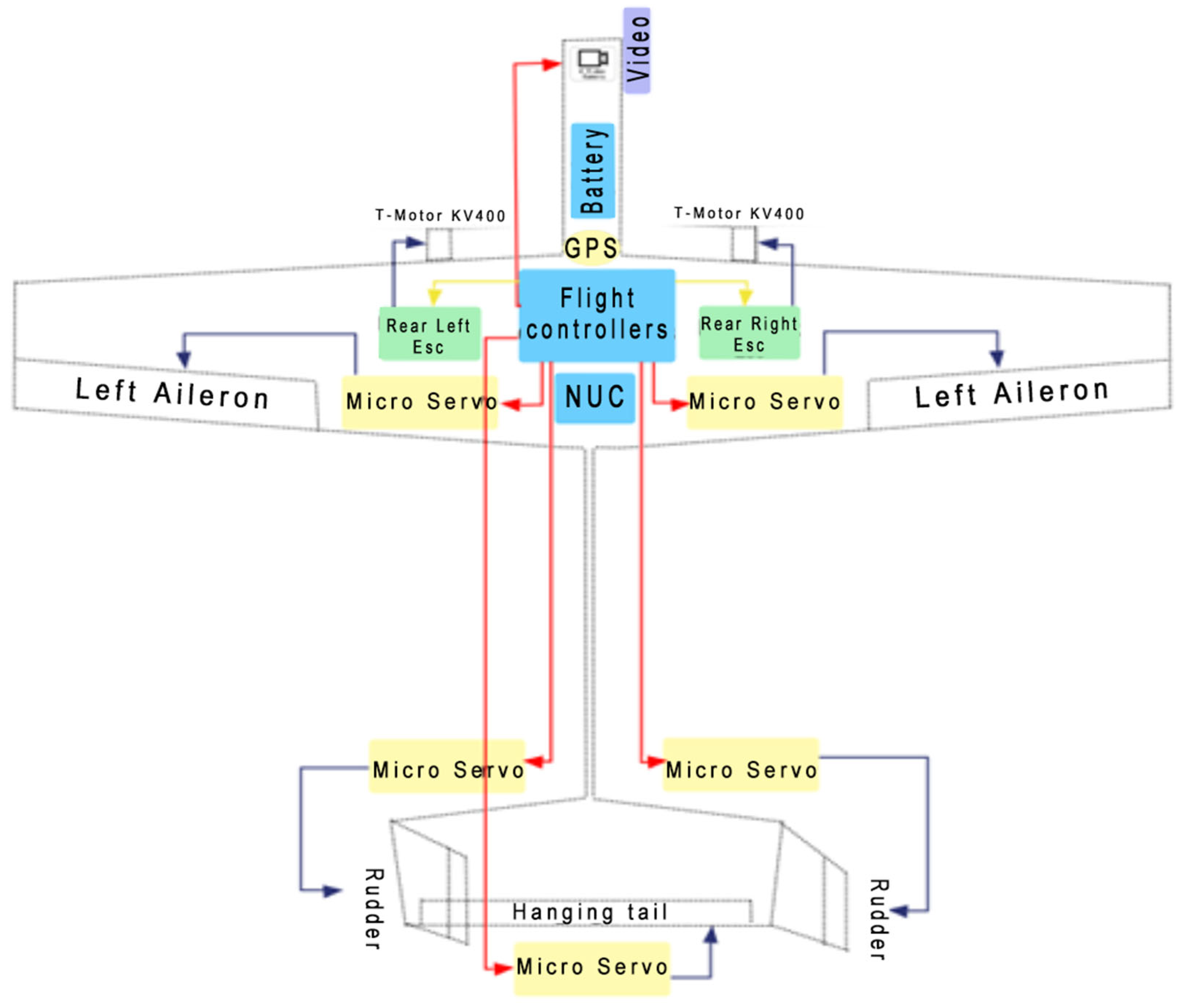 Applsci 14 04358 g029