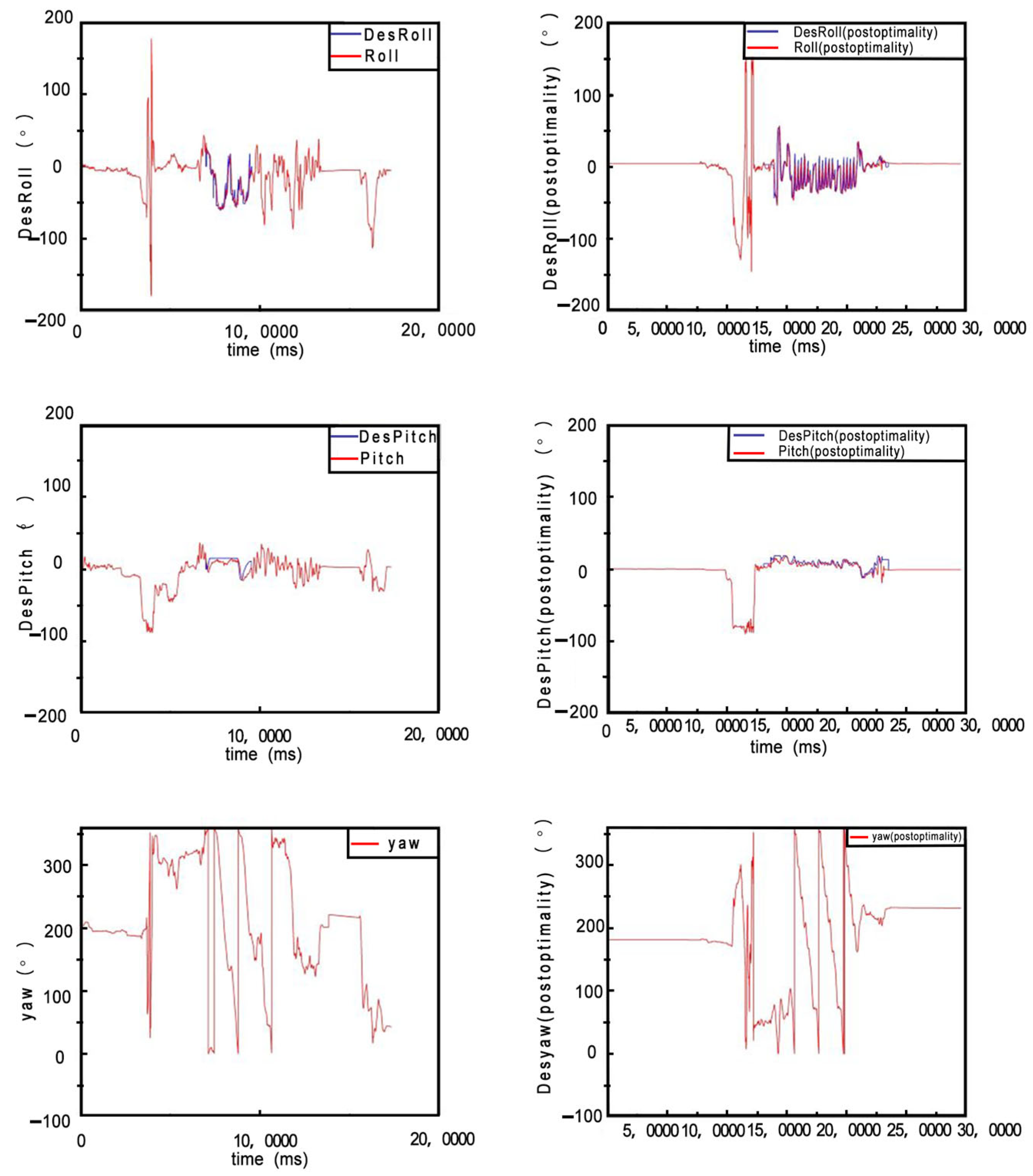Applsci 14 04358 g034