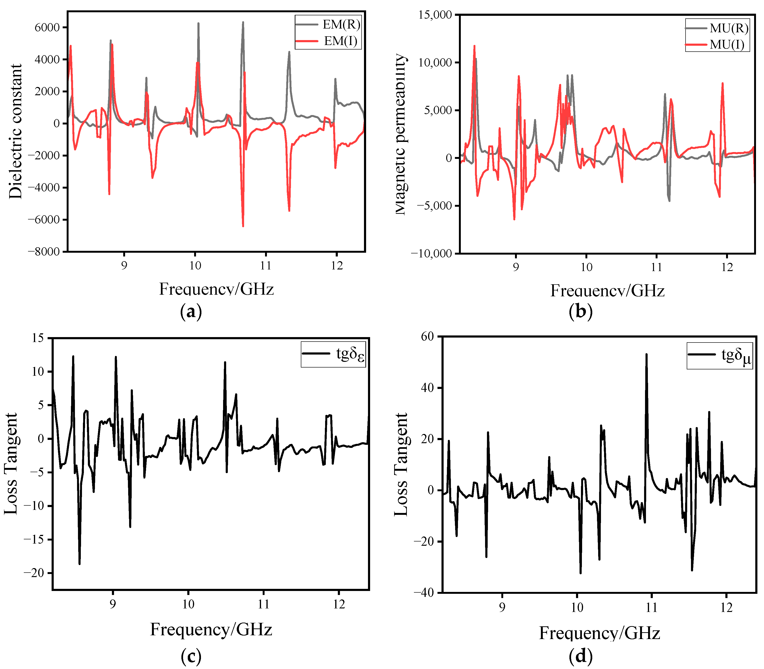 Applsci 14 04361 g005
