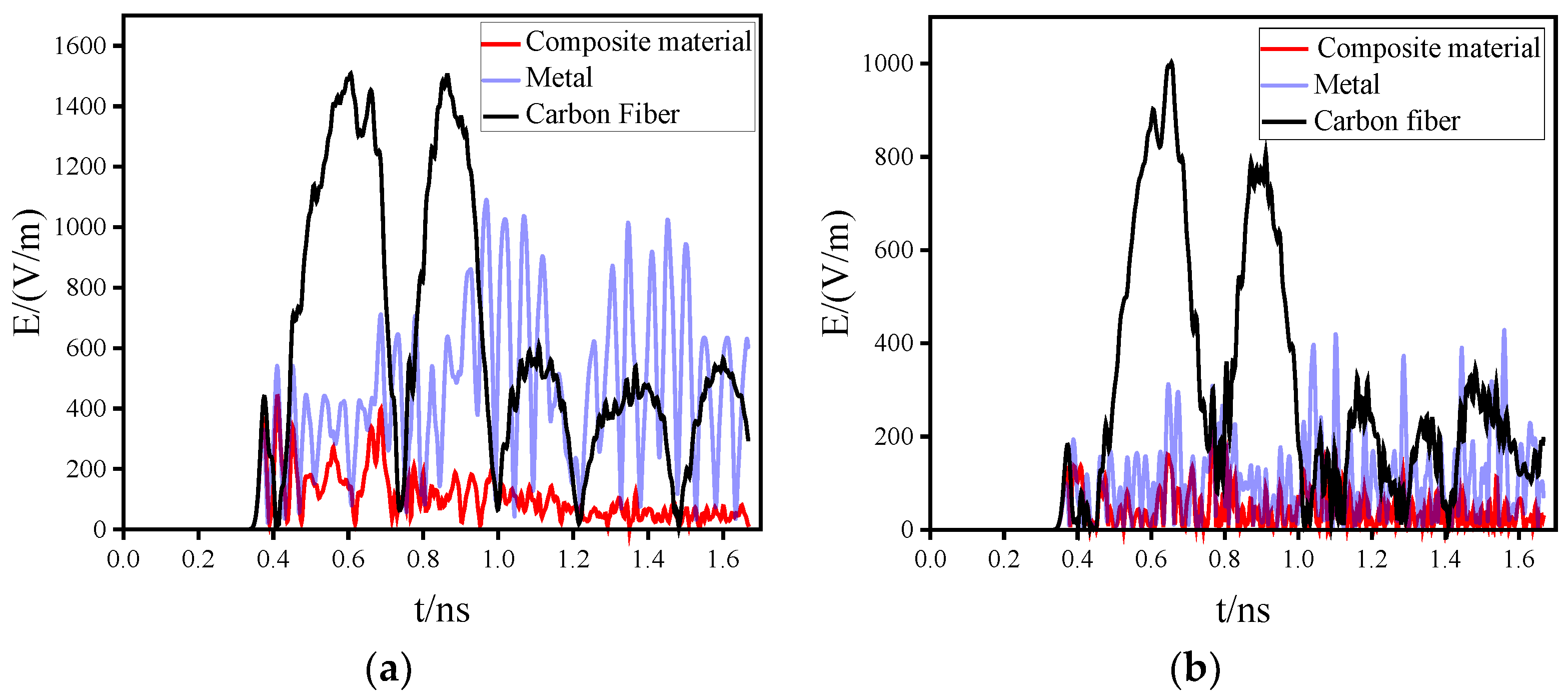 Applsci 14 04361 g006