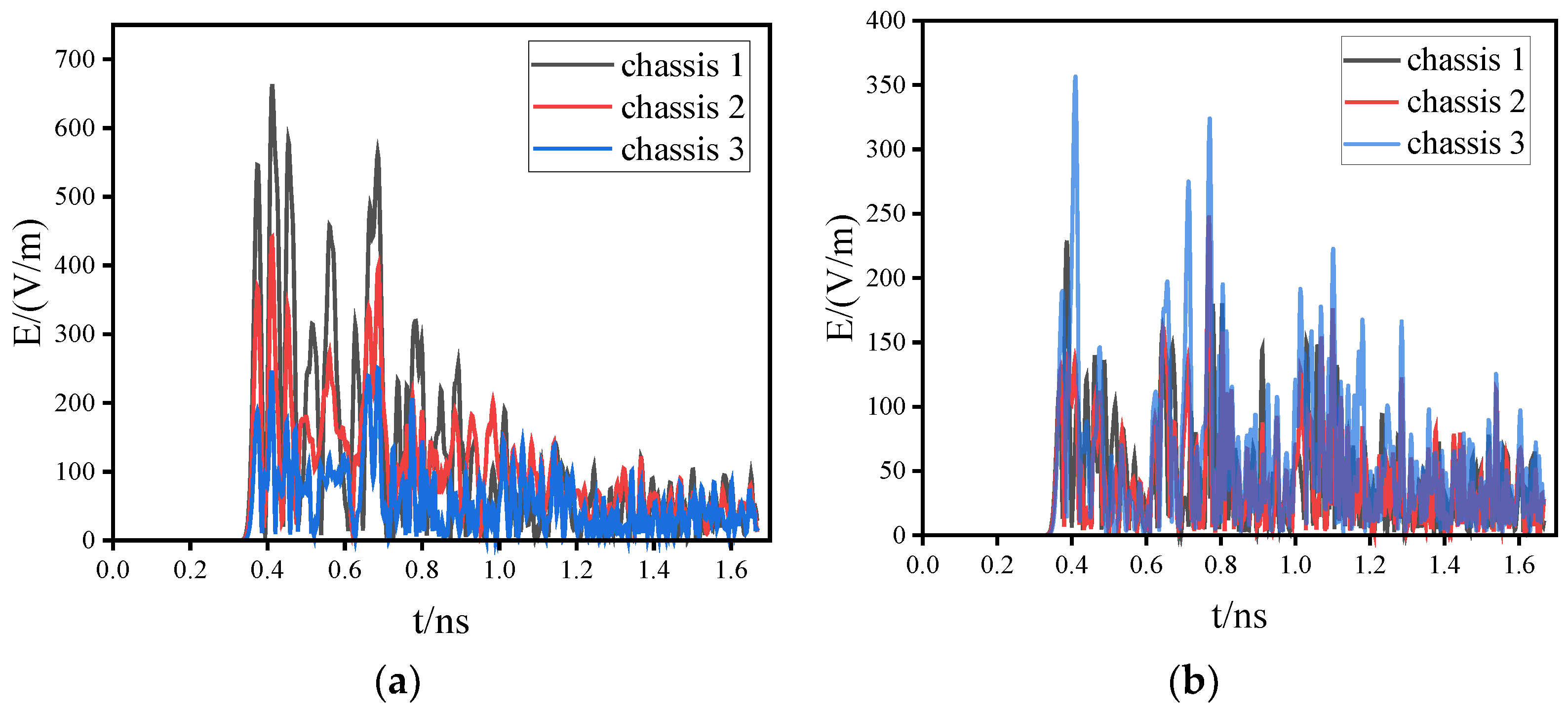 Applsci 14 04361 g007