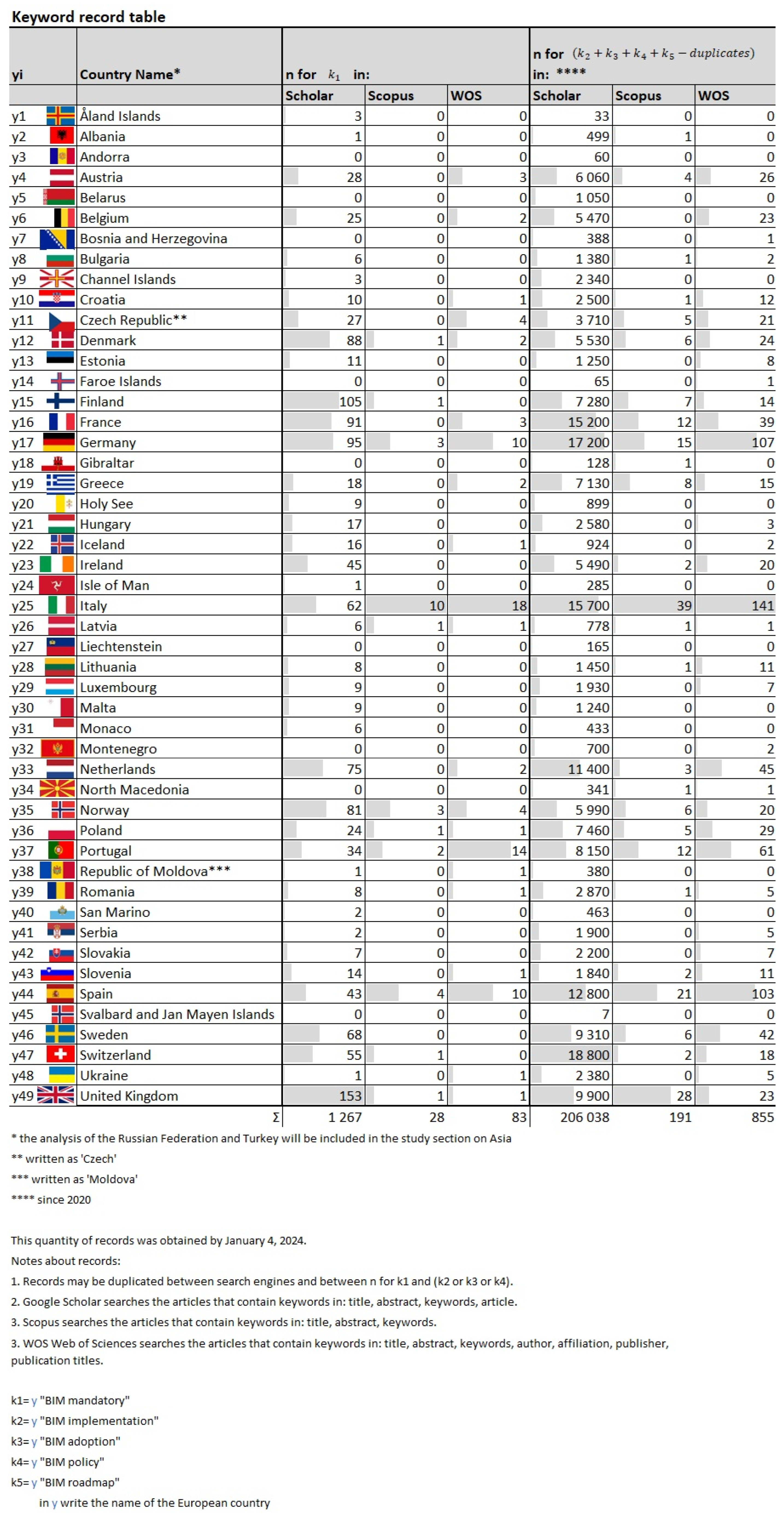 Applsci 14 04363 g003