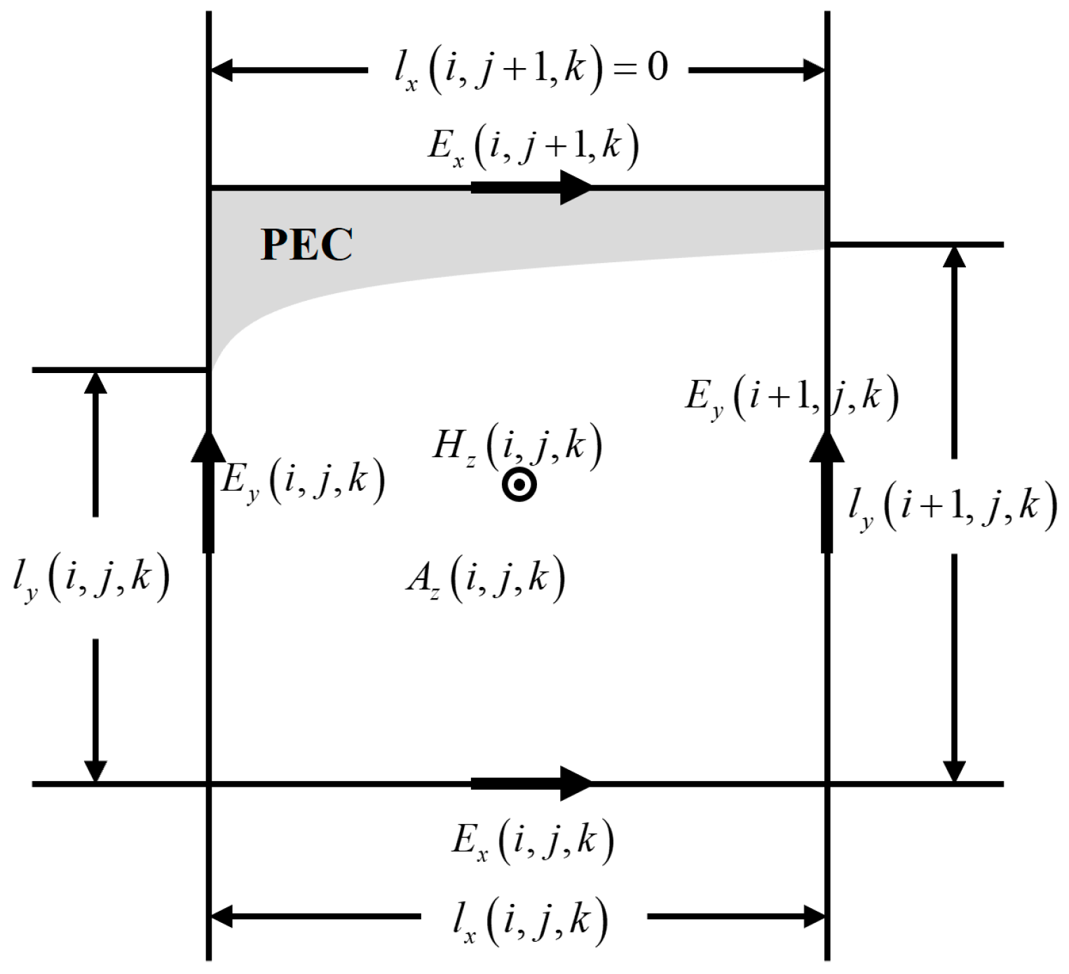 Applsci 14 04364 g001