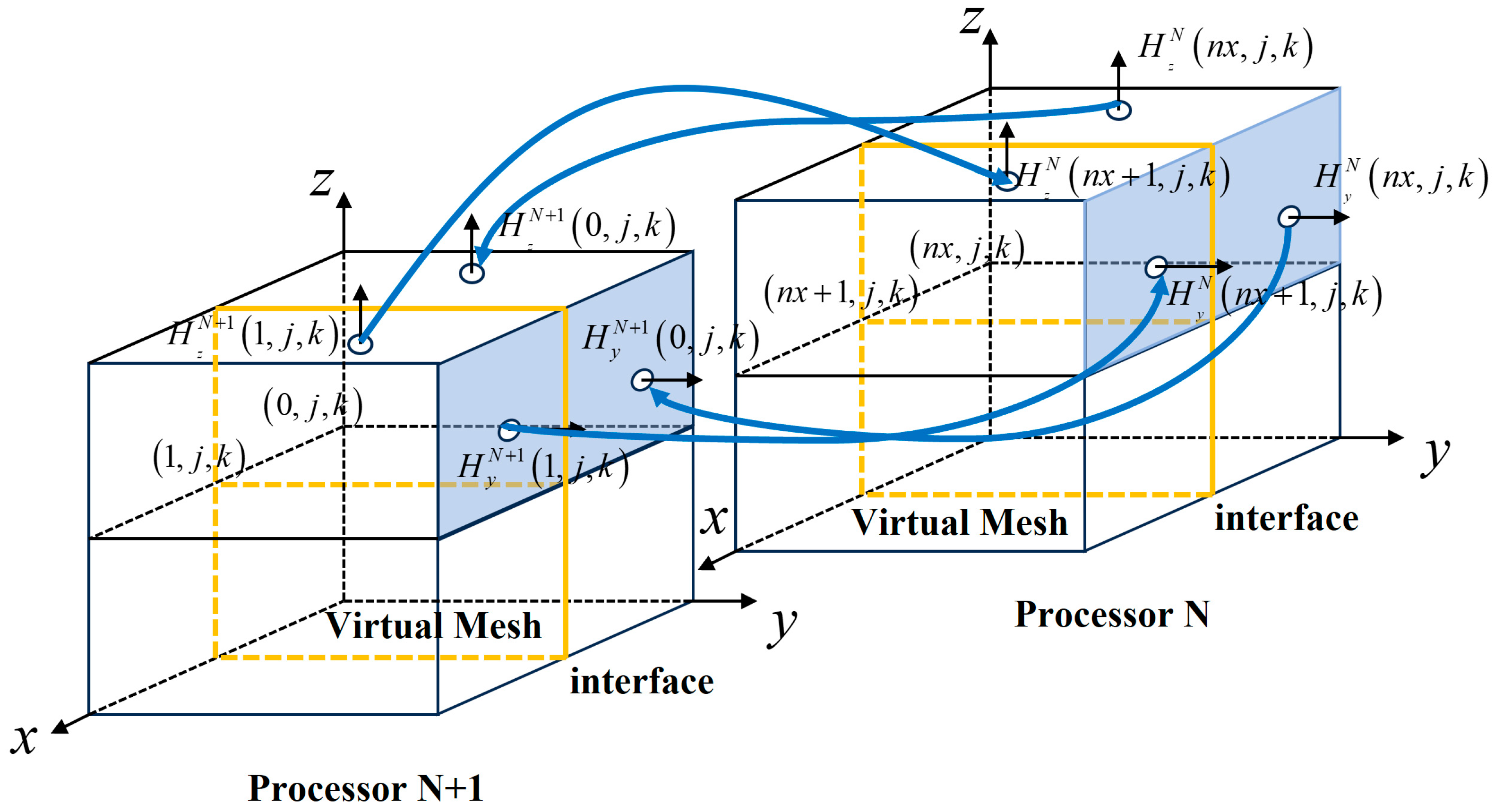 Applsci 14 04364 g003