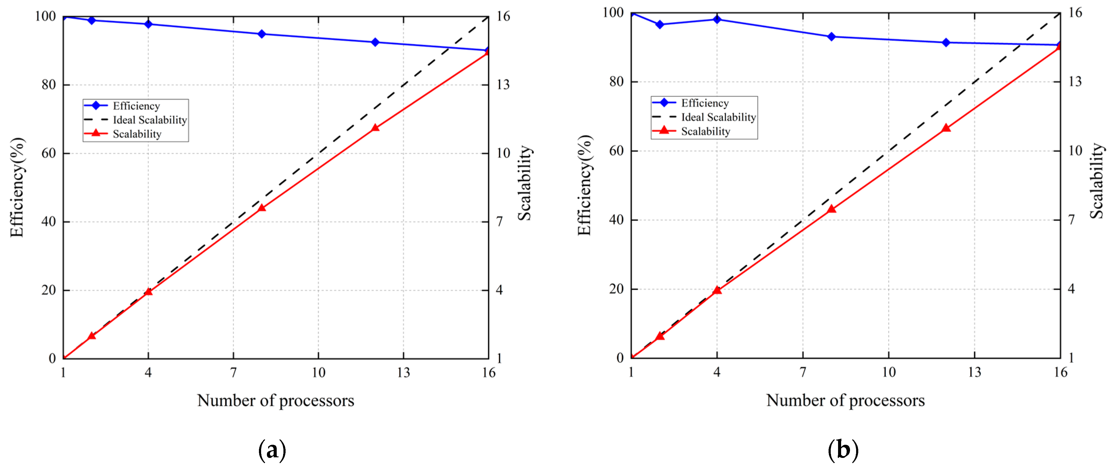 Applsci 14 04364 g007