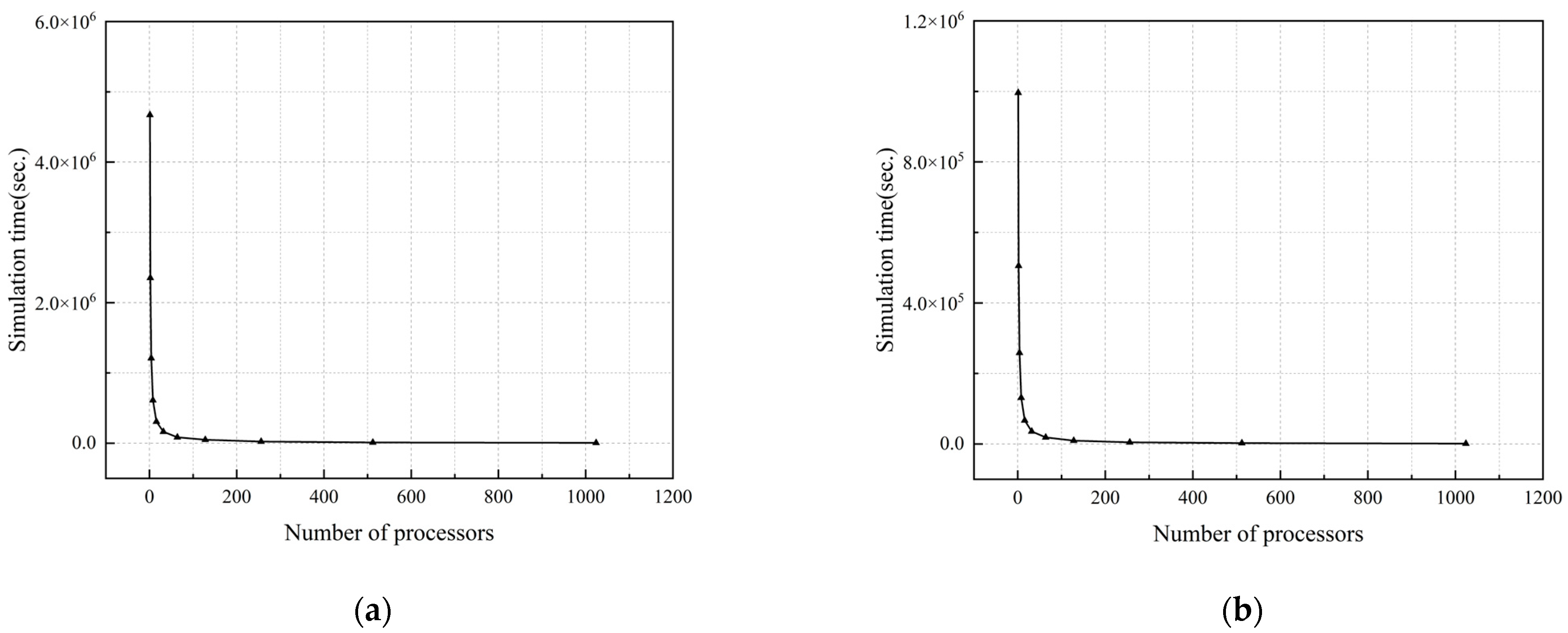 Applsci 14 04364 g011