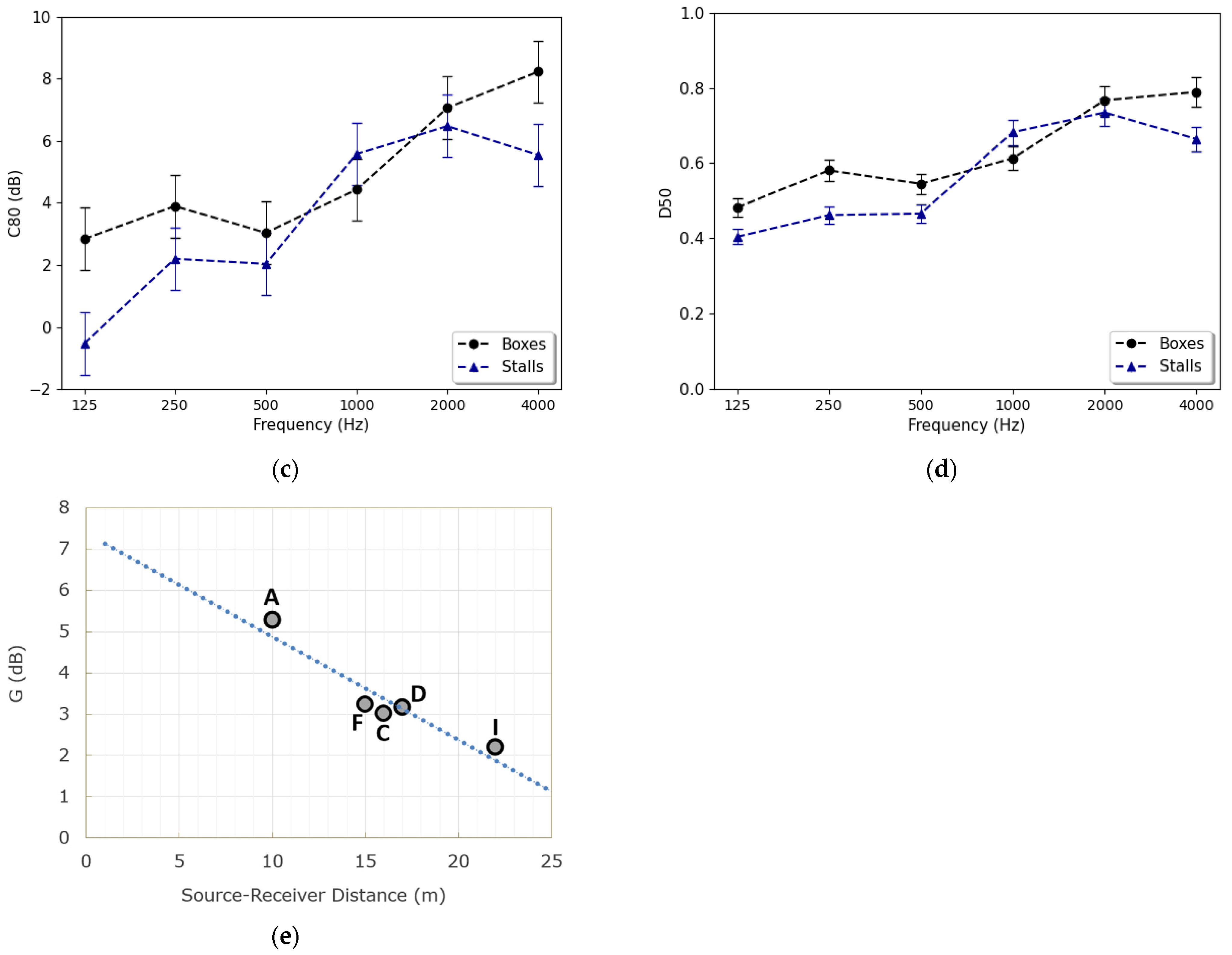 Applsci 14 04365 g004b