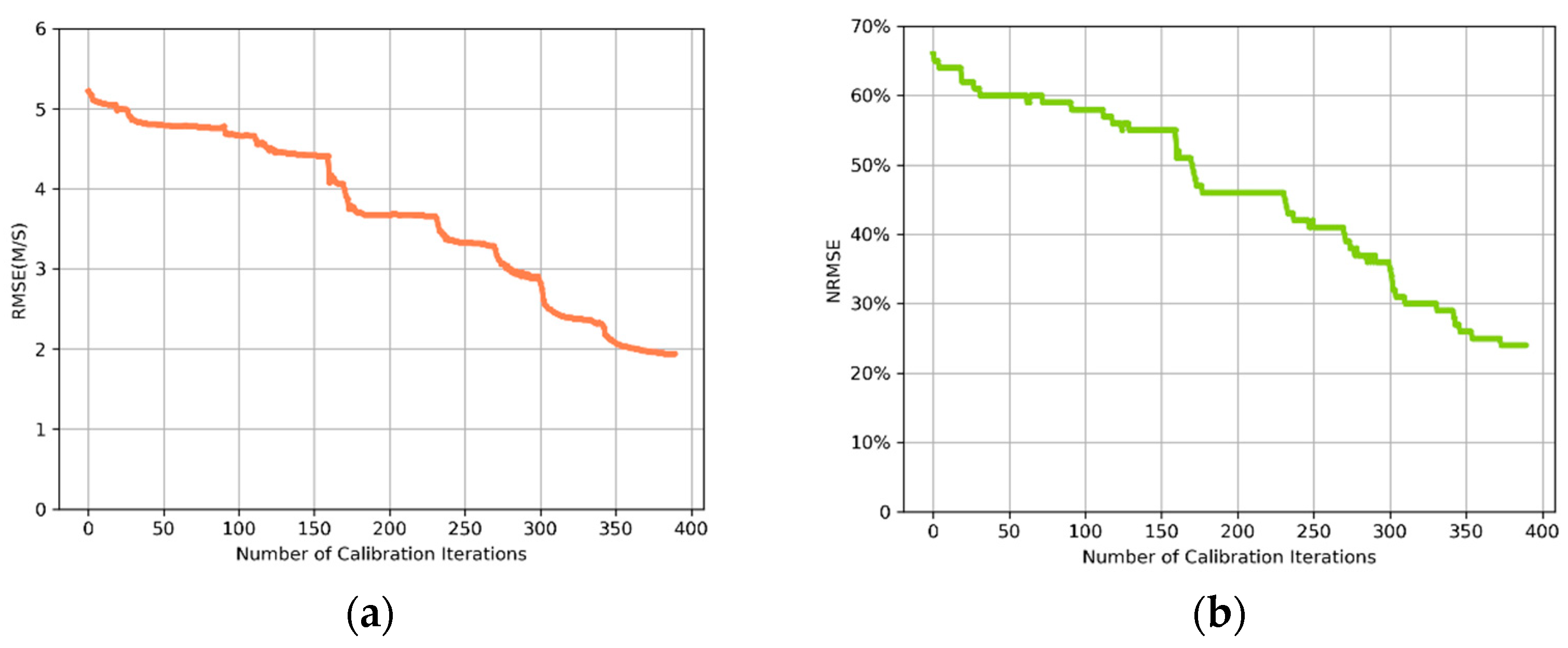 Applsci 14 04366 g008