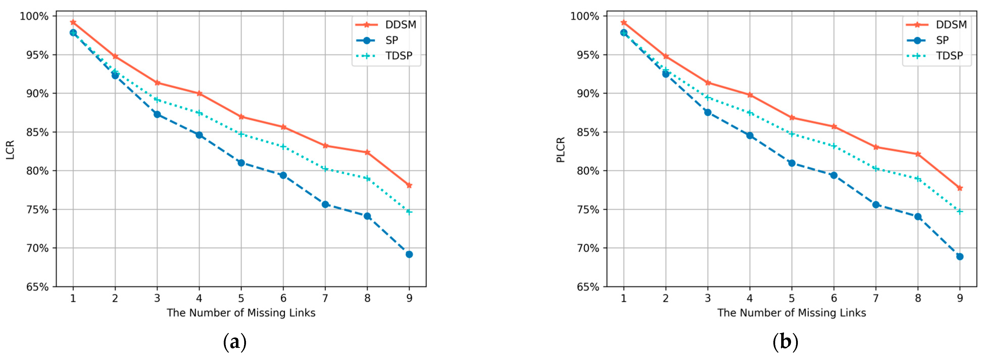 Applsci 14 04366 g009