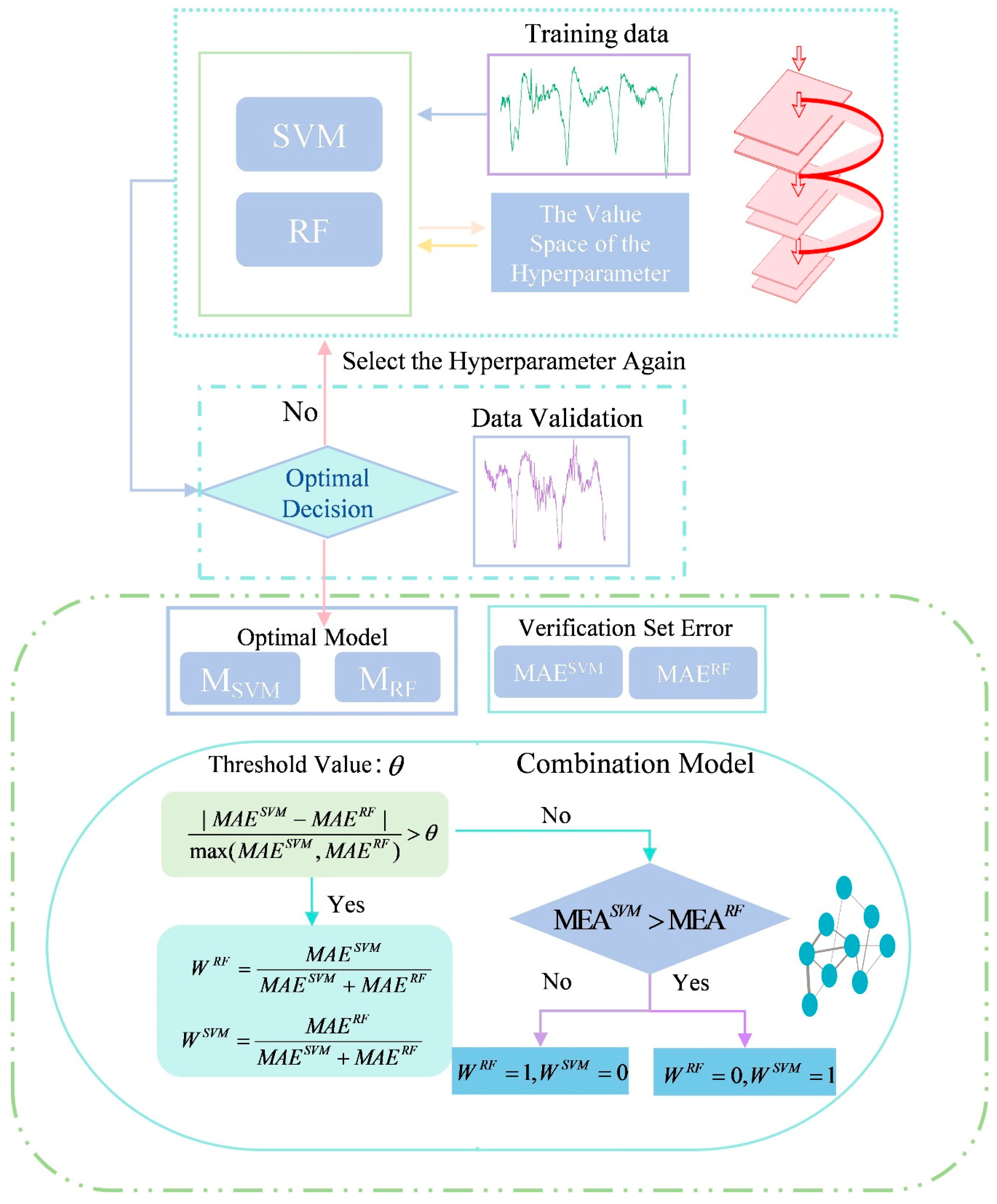 Applsci 14 04369 g003